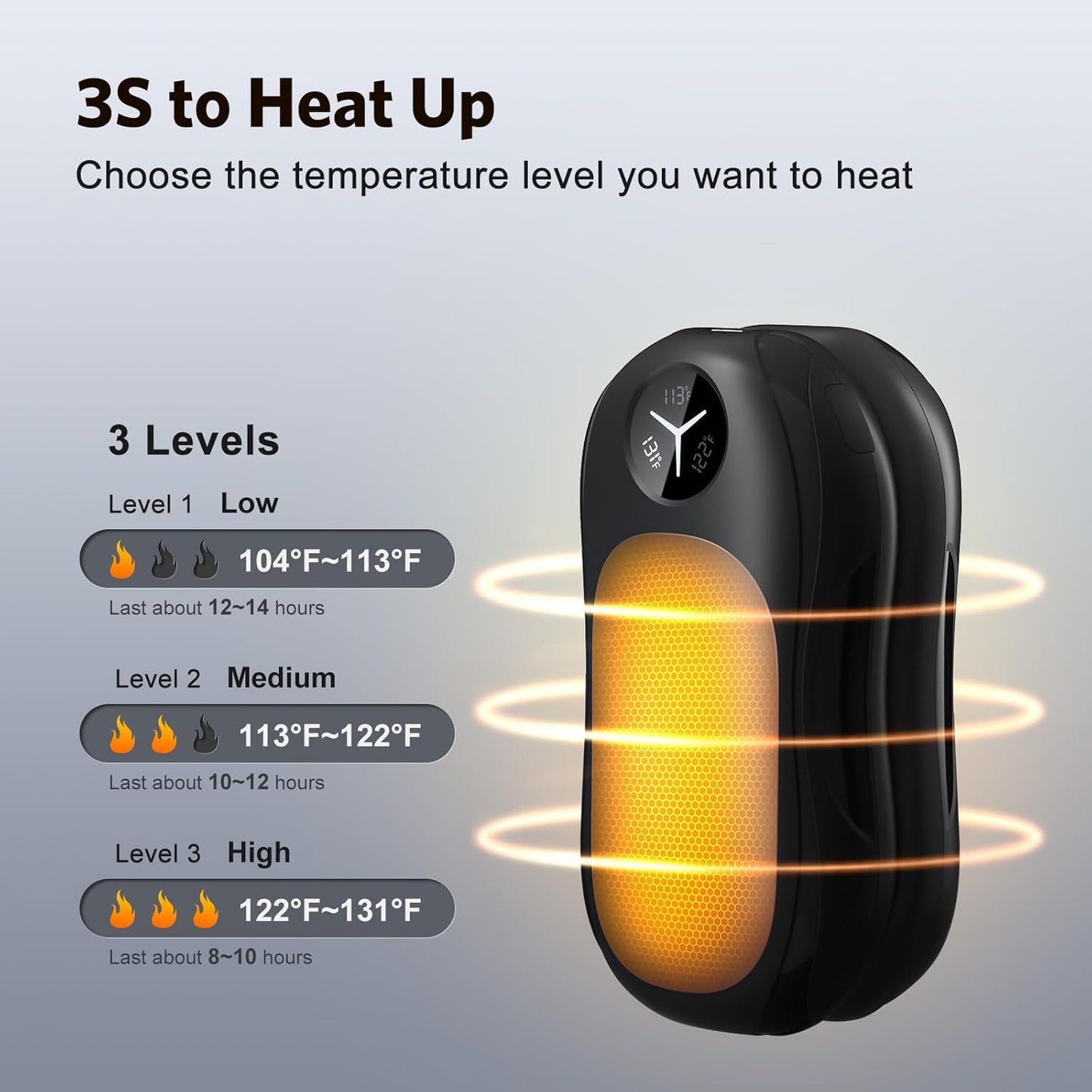 Hand Warmers Rechargeable,6000mAh Portable Electric Hand Warmer, Magnetic Handwarmers, Reusable Pocket Heater, Golfing, Hunting, Camping, Outdoor Gifts for Men, Women