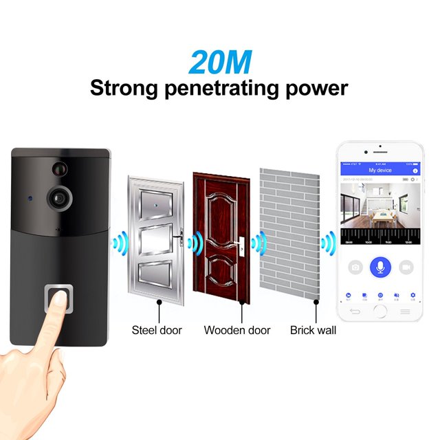 WiFi Video Doorbell,Smart Doorbell Camera, IP65 Waterproof Full HD 1080P Security Camera with Real-Time 2-Way Talk Work,PIR Motion Detection