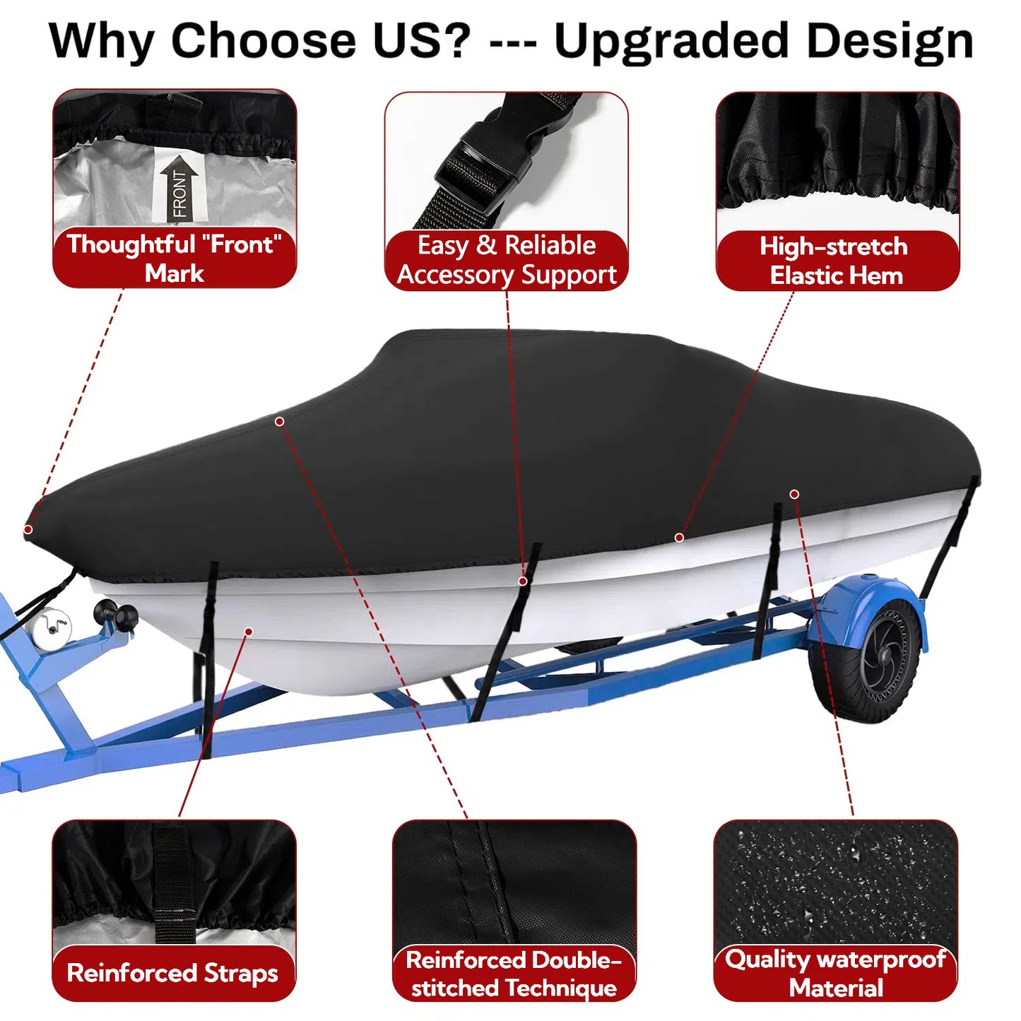 Teblint Waterproof Boat Cover, 20-22ft Trailerable Boat Cover, 420D Heavy Duty Oxford Mooring Cover for V-Hull Boat Runabouts with 5 Straps, Storage Bag (Black)