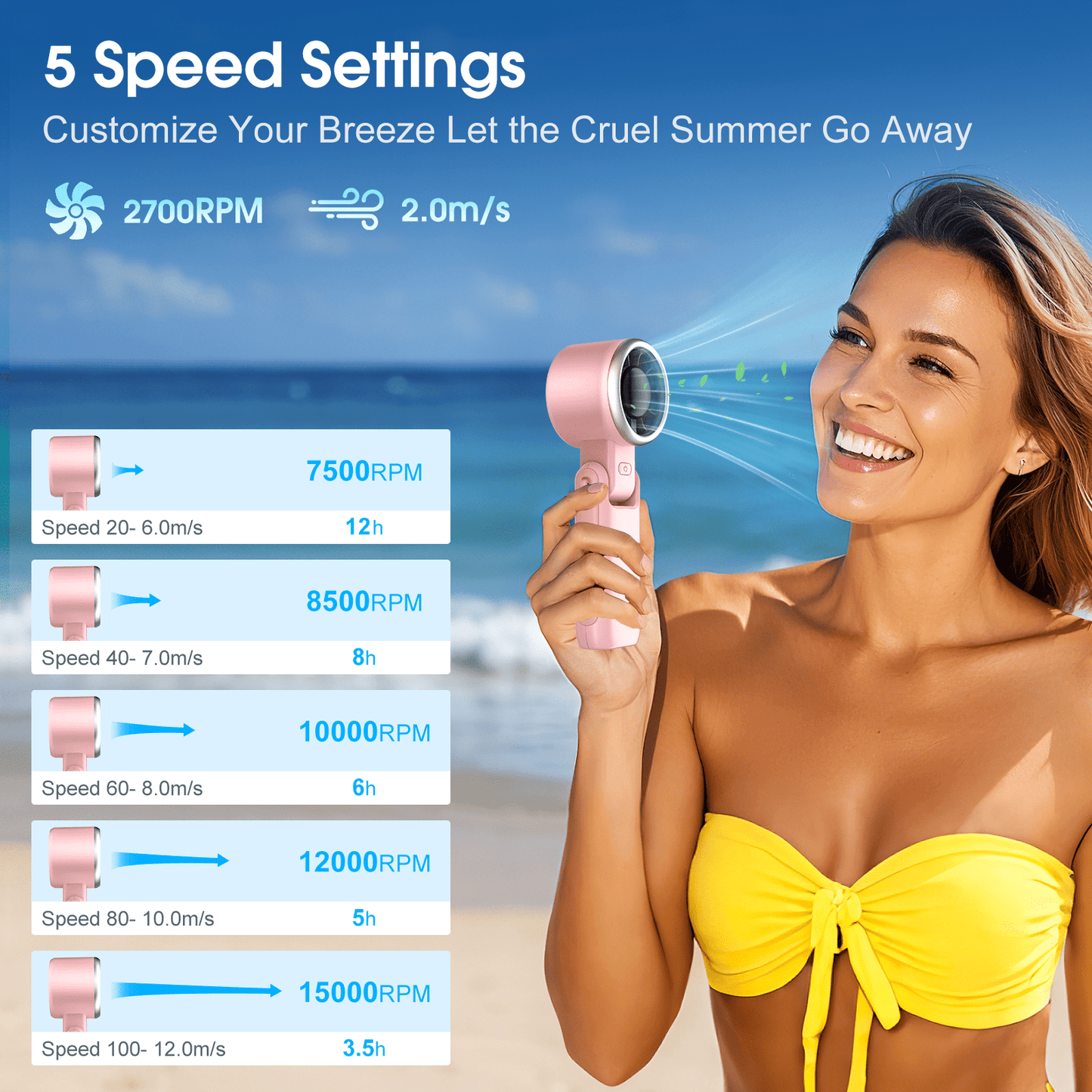 Kidsjoy Portable Handheld Fan, 4000mAh Adjustable Mini Fan, 5 Speed Bladeless Fan, 3 in 1 Hand Fan with Air Turbo Tech Cooling Fan for Outdoor Activities, Travel, Working (Pink)