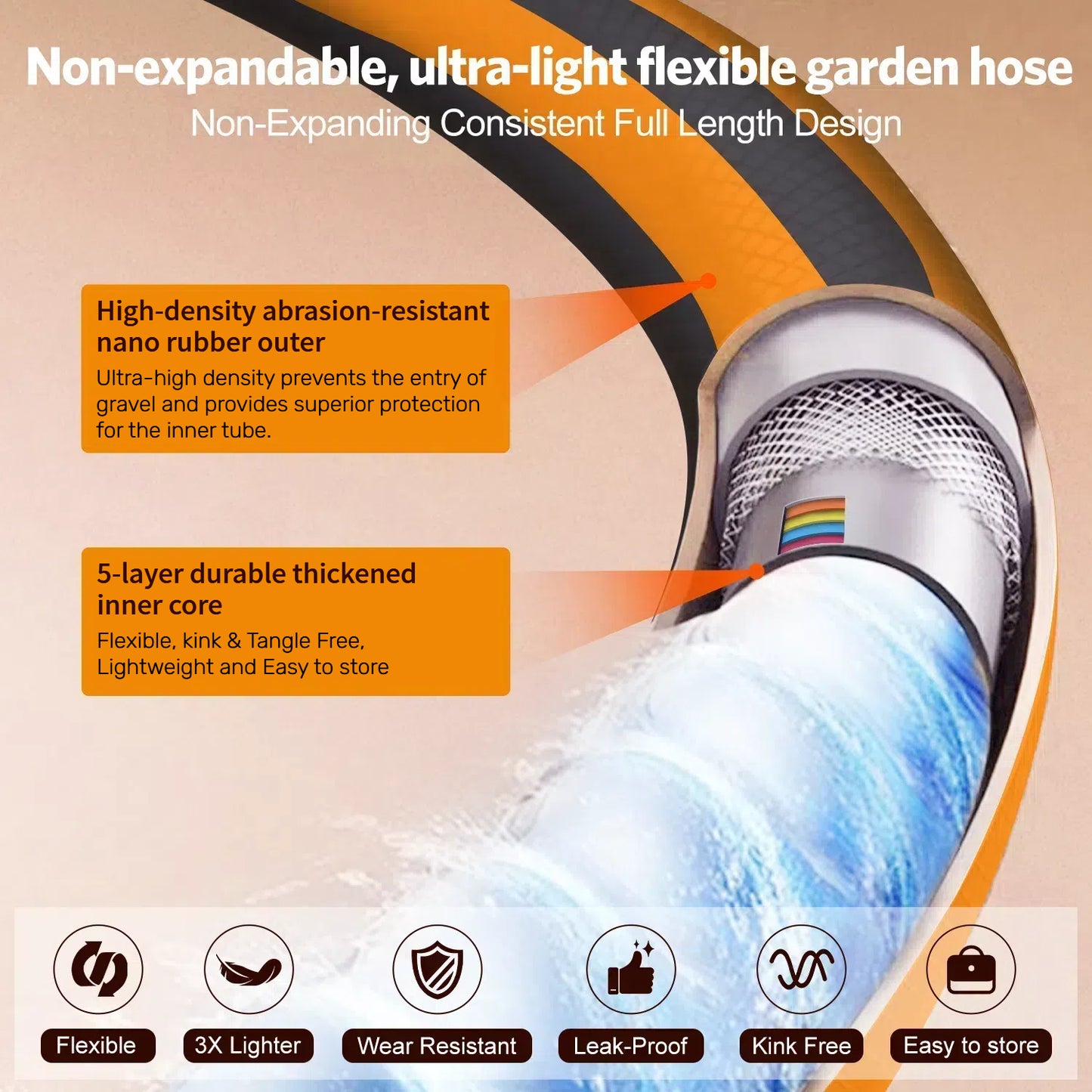 Teblint Ultra Lightweight Garden Hose 50FT, Heavy Duty Non-Expandable Water Hose Pipe, 3/4" Solid Brass Swivel Fittings & 10 Function Spray Nozzle, Flexible, No Kink & Leak Proof (Orange)