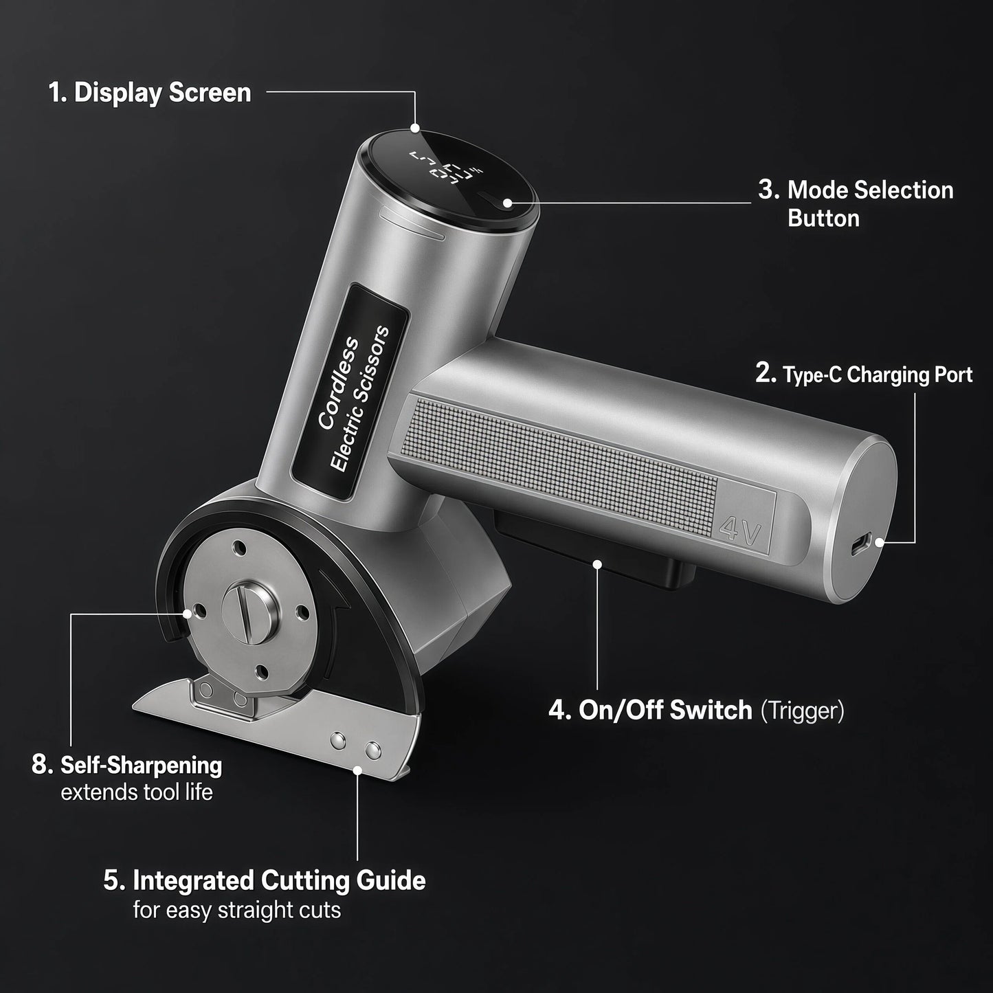 Teblint Cordless Electric Scissors, 5-Speed Adjustable LED Display, Rechargeable Cardboard Cutter Tool with 2 Blades, Rotary Cutter for Box Carpet Leather Fabric