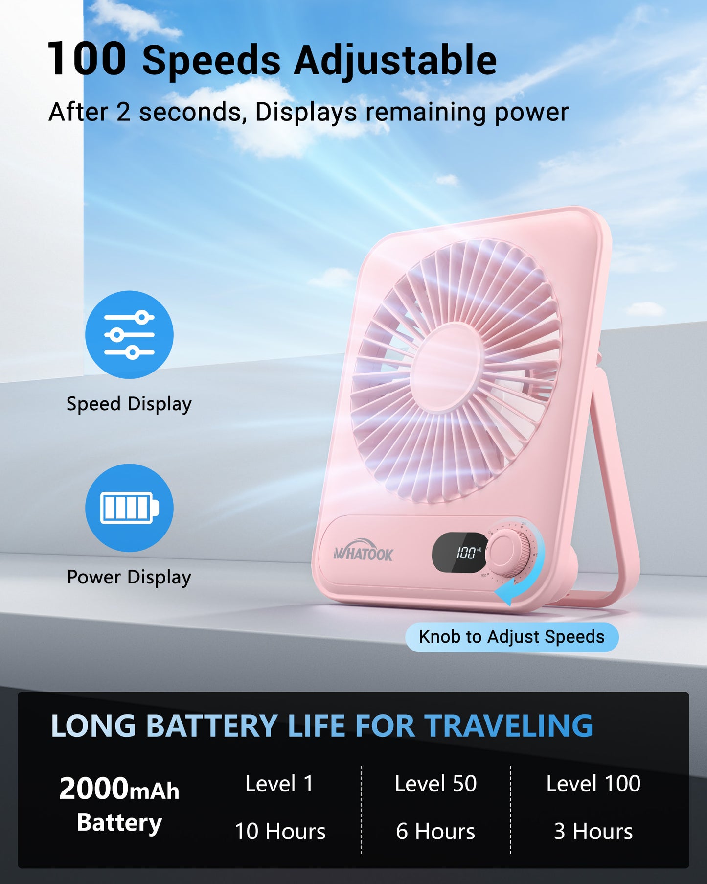 Desk Fan Battery Operated, Portable USB Rechargeable Fan, 2000mAh 180° Tilt Folding Personal Fan With Power Display, 100 Speeds Ultra Quiet Table Fan for Desktop, Home, Travel