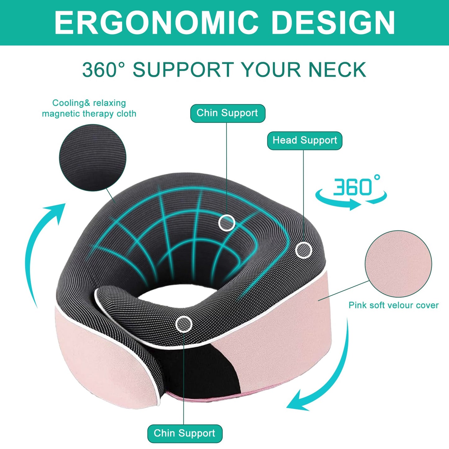 Travel Pillow, Memory Foam Travel Neck Pillow, Adjustable 360° Ergonomic Support Function for Travel with Pillow, Mask, Earplugs, Storage Bag