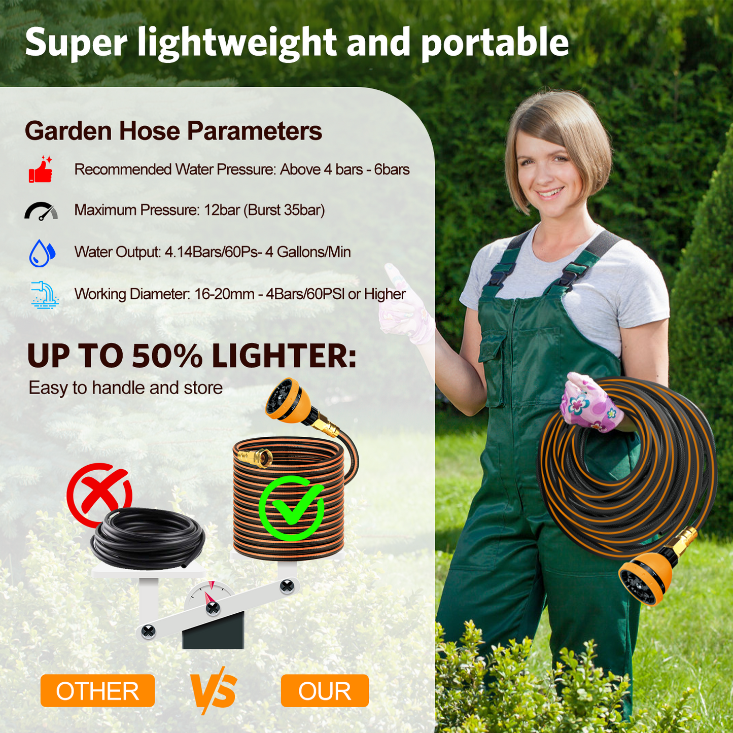 Teblint Ultra Lightweight Garden Hose 50FT, Heavy Duty Non-Expandable Water Hose Pipe, 3/4" Solid Brass Swivel Fittings & 10 Function Spray Nozzle, Flexible, No Kink & Leak Proof (Orange)