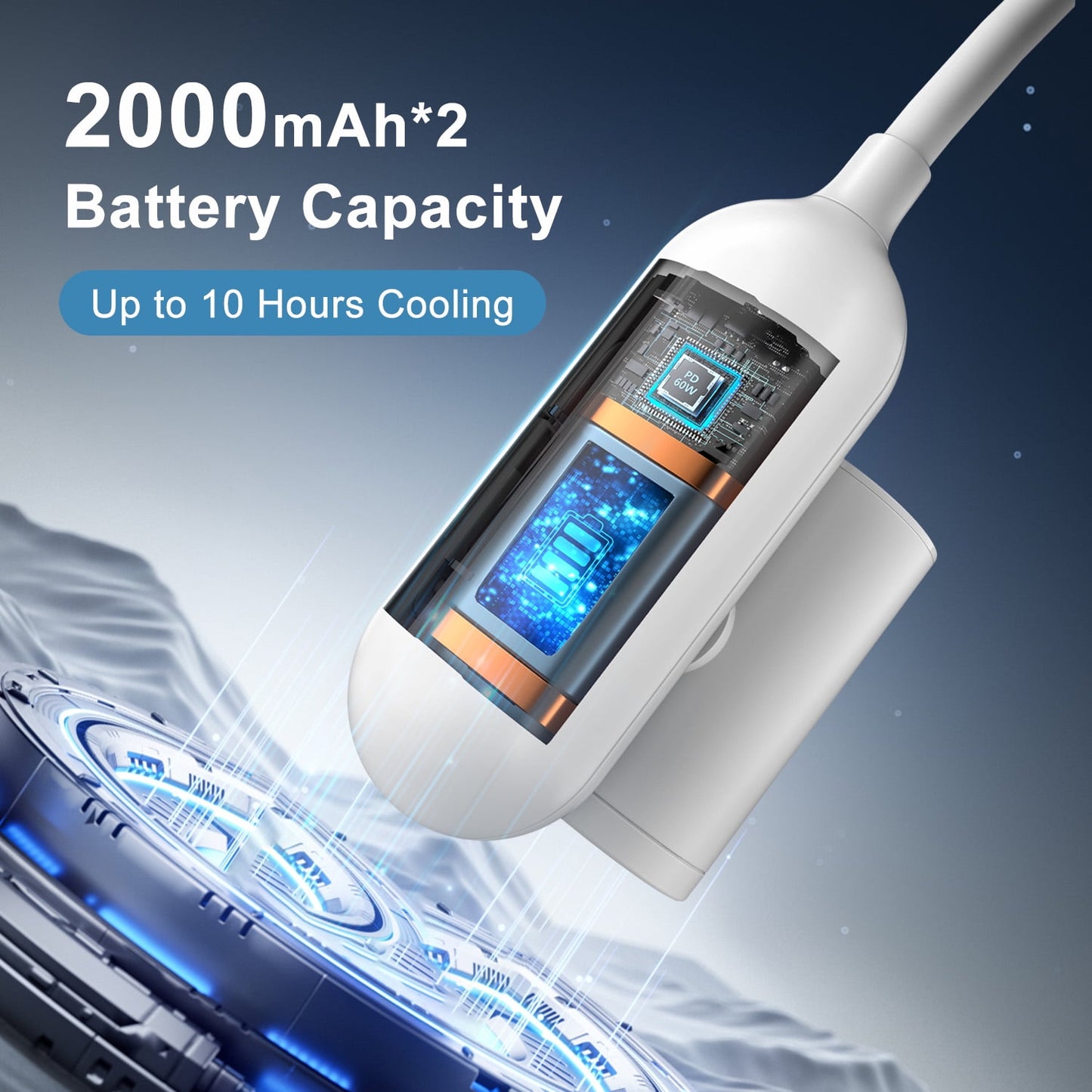 SPORTS JOY Portable Neck Fan, 4000mAh Hands-Free Personal Fan, Any Bend and 180° Twin-Turbo Rotation, 3 Speed Wearable Bladeless Fan for Sport, Student, Traveling (White)