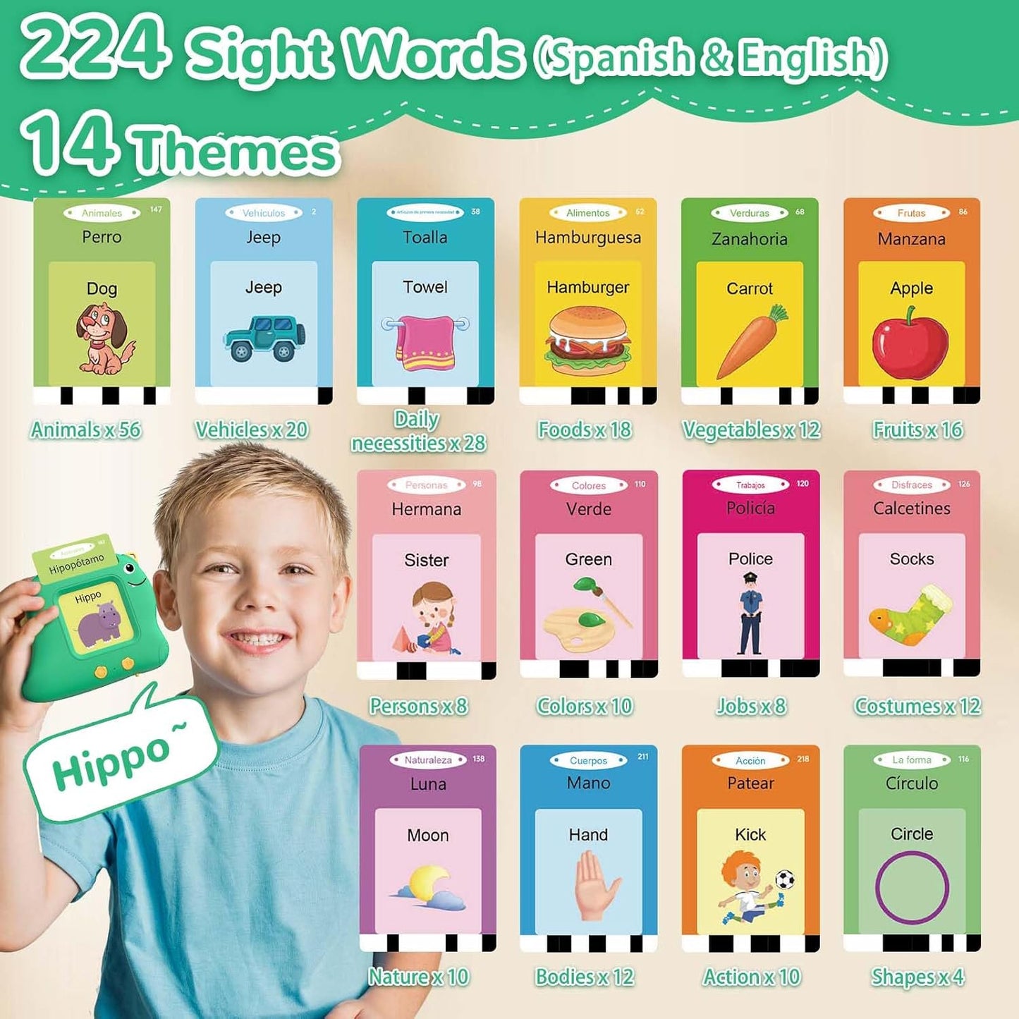 Talking Flash Cards with 510 Sight Words, Montessori Learning Toys , Autism Sensory Speech Therapy Toys for Boys Girls Gifts