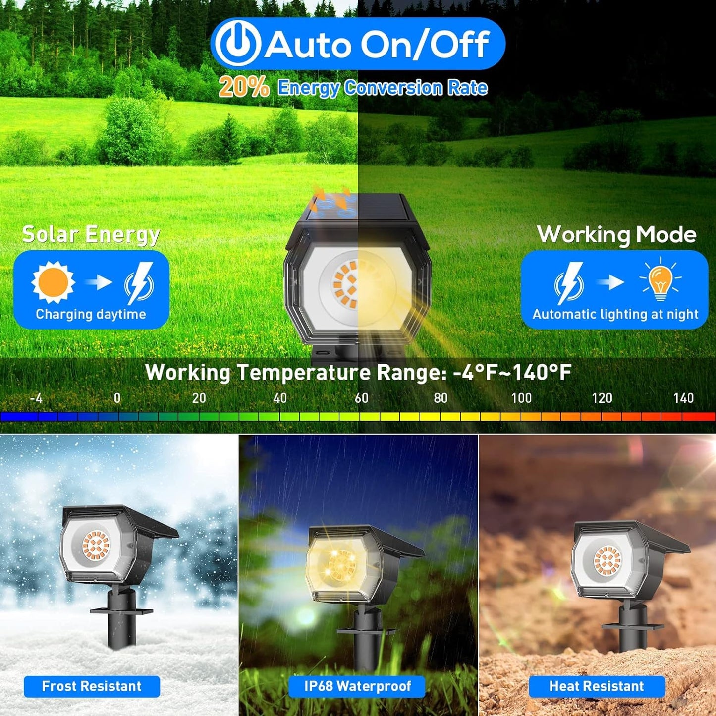 PUCACHI Solar Light Outdoor Waterproof IP68, 28 LEDs 3 Lighting Modes Solar Garden Yard Spotlight for Outdoor Landscape - 4 Pack (Warm White)