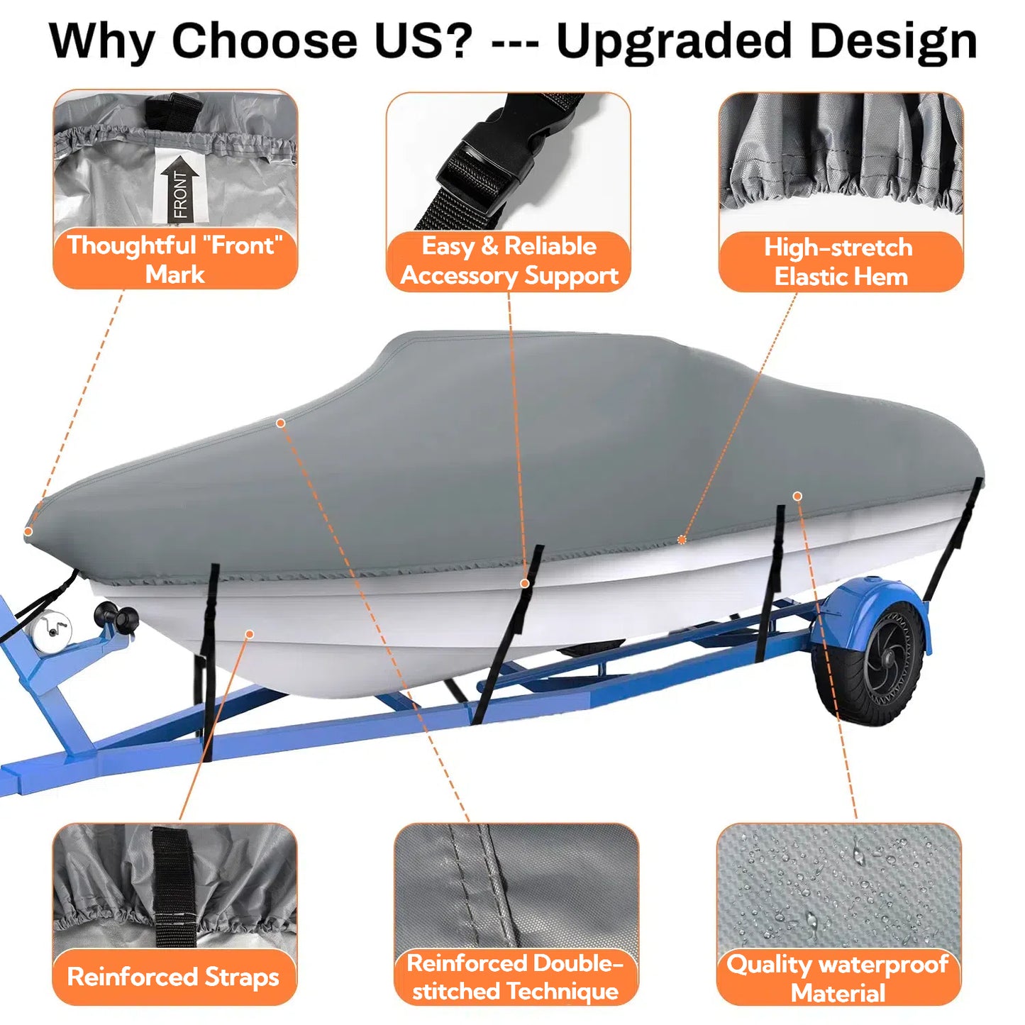 Teblint Waterproof Boat Cover, 17-19ft Trailerable Boat Cover, 420D Heavy Duty Oxford Mooring Cover for V-Hull Boat Runabouts with 5 Straps, Storage Bag (Gray)