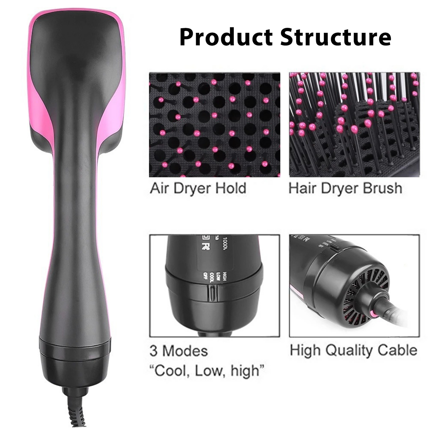 Hair Dryer and Straightener,Hair Dryer Brush,One-Step Hair Dryer and Styler,3 Speed Temperature Control - Straightener Brush for Salon-Quality Smooth,Straight Hair,More Shine and Less Frizz,Black