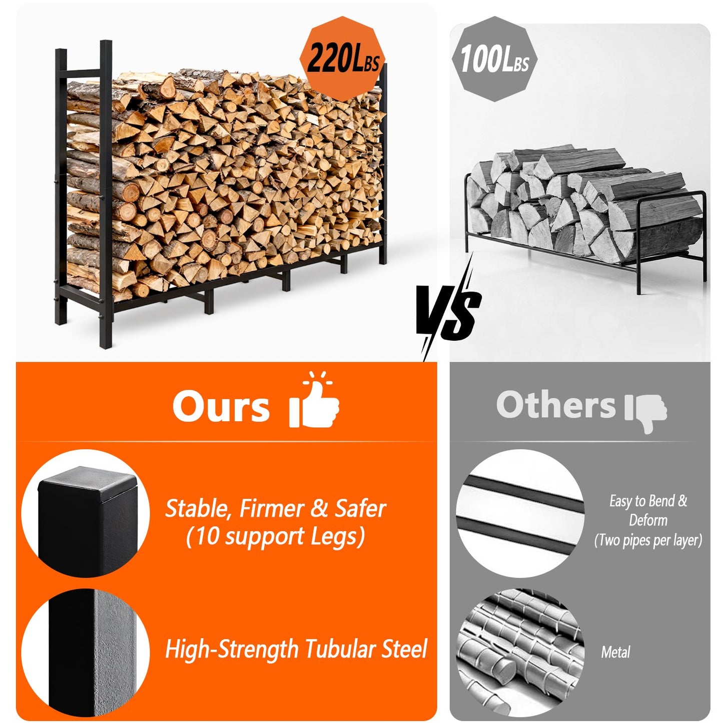Teblint 5.4FT Firewood Rack Holder, Adjustable Heavy Duty Fire Log Stacker Stand for Fireplace, Outdoor Indoor Metal Wood Pile Storage Organizer, Patio Logs Stand tool