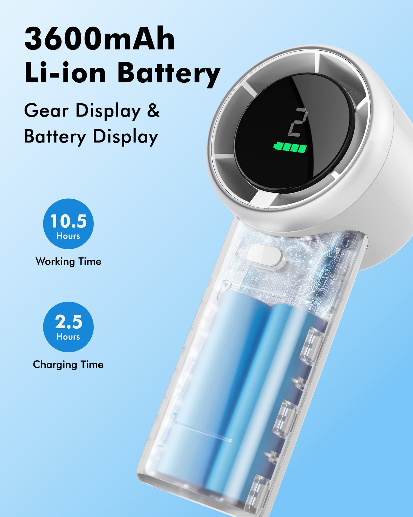 Portable Handheld Fan, Adjustable Turbo Mini Fan,Rechargeable Personal Fan,Digital Display,Gifts for Women Men Travel/Camping/Outdoor-White