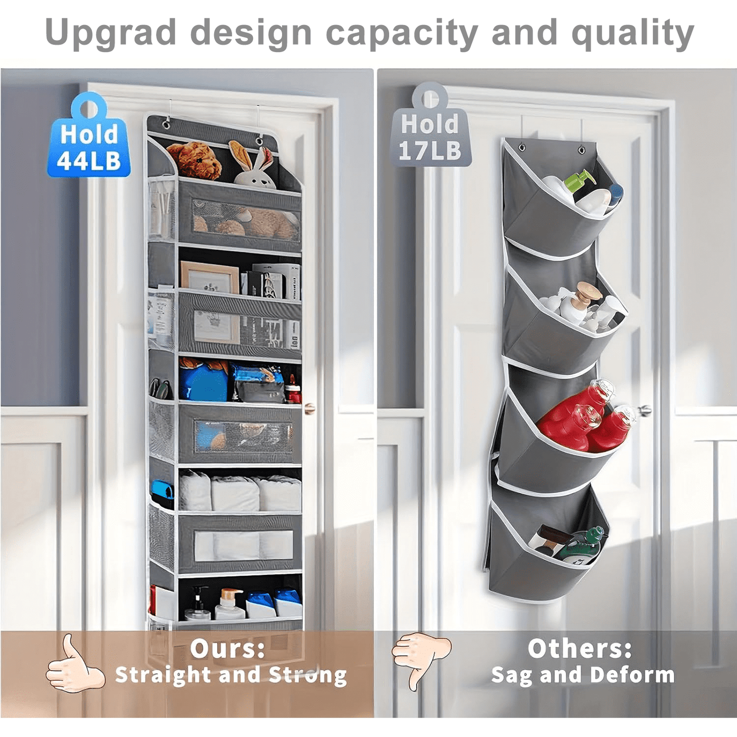 SPORTS JOY 5 Shelf Over The Door Storage with 5 Side Pockets, Anti Tilt 50lbs Load Behind Door Organizer, Hanging Closet Clear Window Storage Bag for Bedroom, Bathroom, Pantry, Kitchen (Gray)