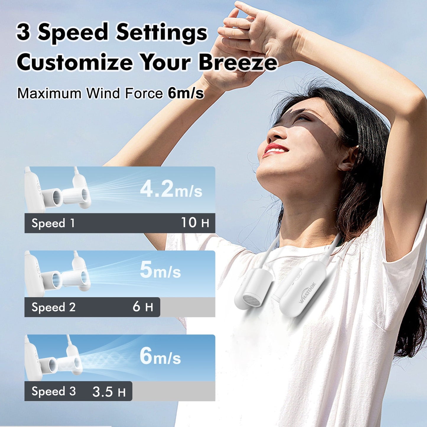 SPORTS JOY Portable Neck Fan, 4000mAh Hands-Free Personal Fan, Any Bend and 180° Twin-Turbo Rotation, 3 Speed Wearable Bladeless Fan for Sport, Student, Traveling (White)