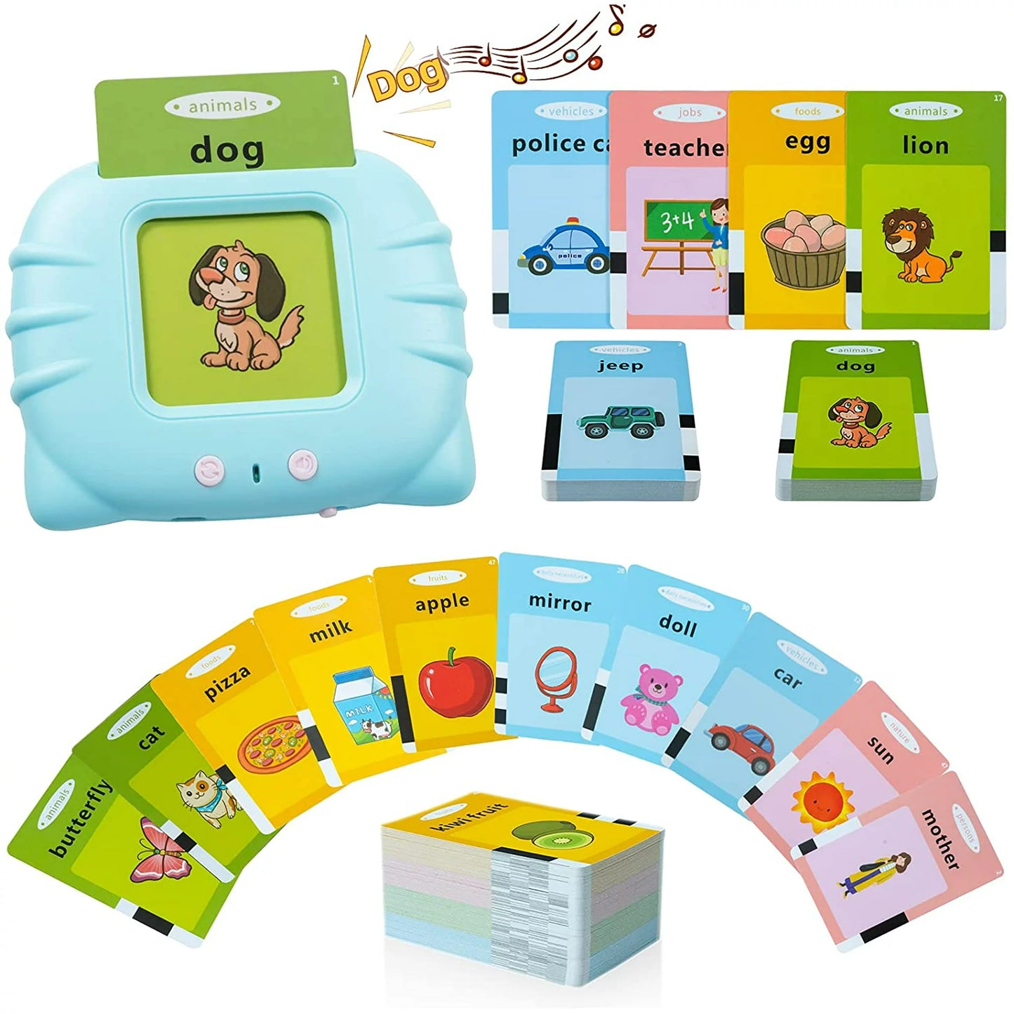 Kidsjoy Talking Flash Cards Learning Toys for 1-6 Years Old Boys Girls, Educational Toddlers Toys for Kids,Speech Therapy Toys Autism Toys Christmas Birthday Gifts for Toddler Boys Girls (Blue)