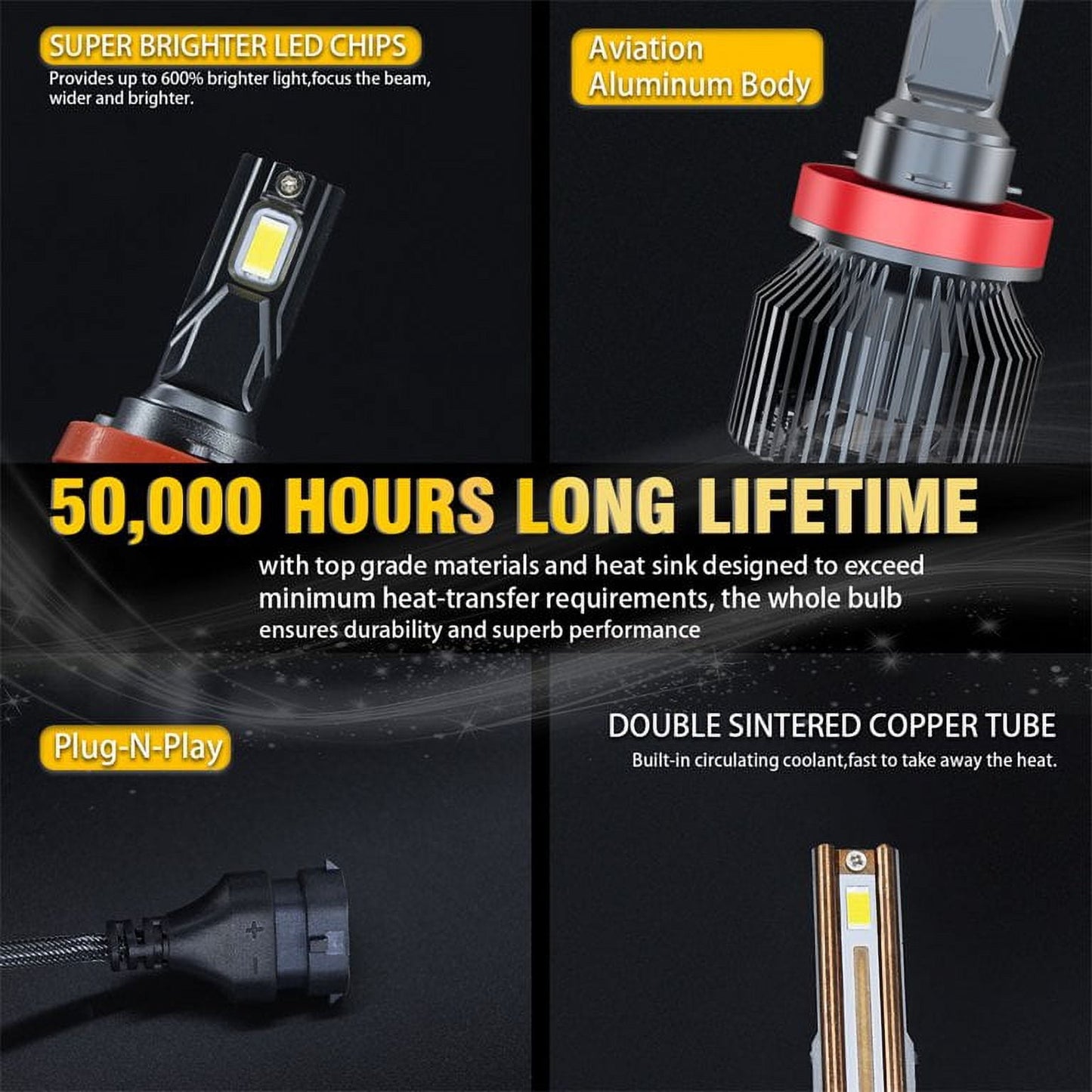 HOOFUN Headlight Bulbs | H8 H9 H11 | 6000K Cool White LED Headlight | IP68 Waterproof | 140W 26000 Lumens Extremely Super Bright | Smart Cooling Fan | Plug-and-Play,Pack of 2