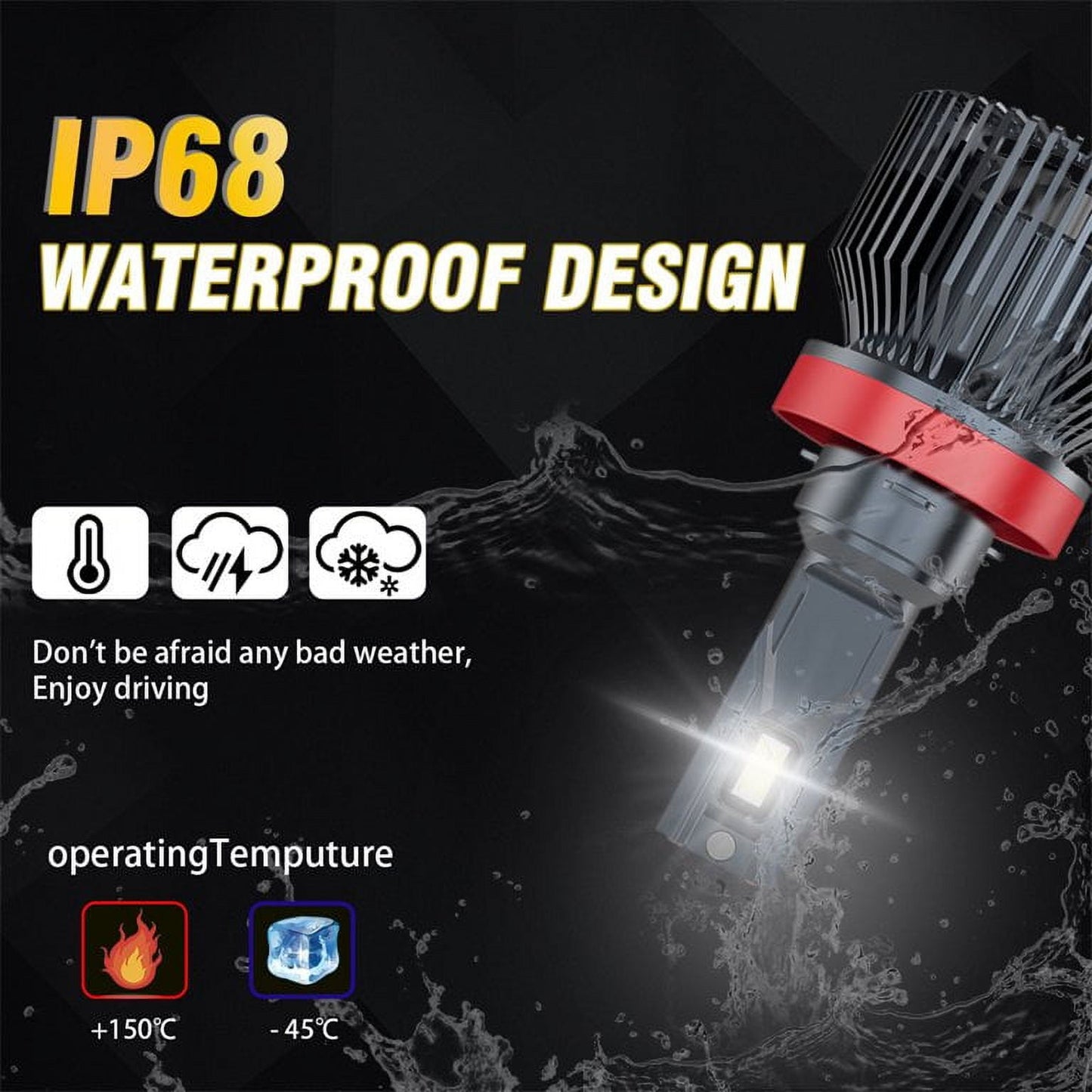 HOOFUN Headlight Bulbs | H8 H9 H11 | 6000K Cool White LED Headlight | IP68 Waterproof | 140W 26000 Lumens Extremely Super Bright | Smart Cooling Fan | Plug-and-Play,Pack of 2