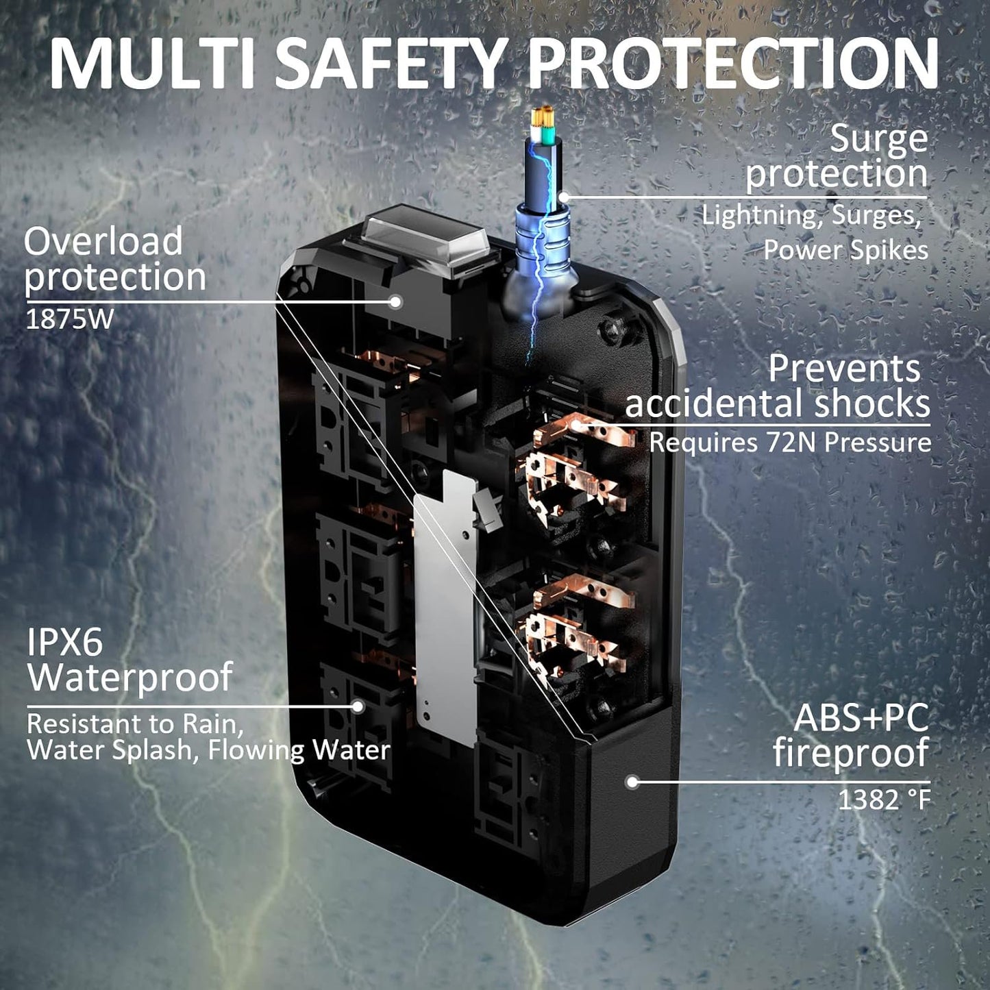IPX6 Outdoor Power Strip Weatherproof, Waterproof Surge Protector with 6 Wide Outlet with 3 USB Ports, 6FT Extension Cord, Overload Protection,Wall Mountable for Outside Decorations