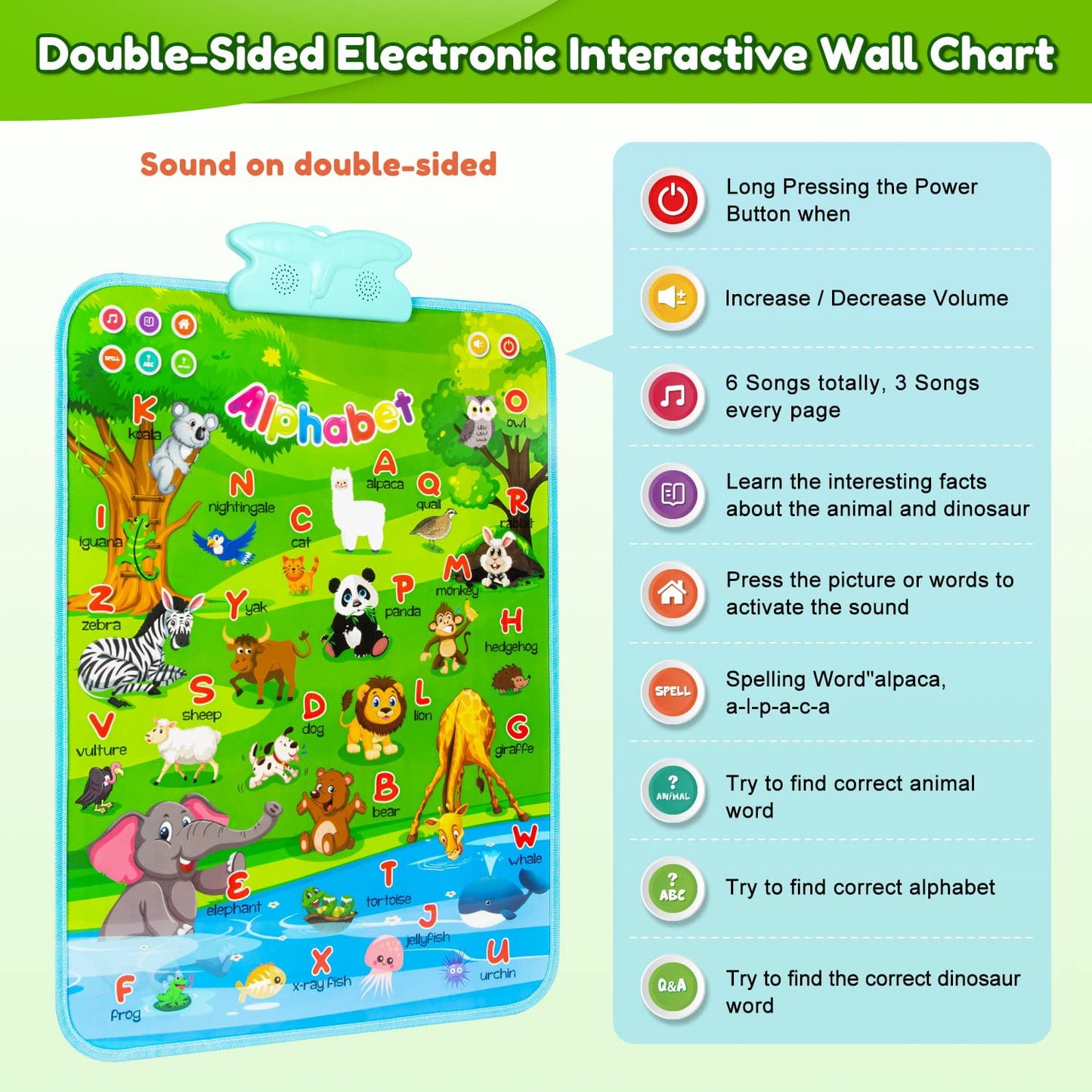 Hoofun Electronic Alphabet Poster Toddler Toys,Dinosaur Themes Interactive Toys Alphabet Wall Chart, ABC Chart for Toddlers, Montessori Learning Toys for 1-4 Years Old
