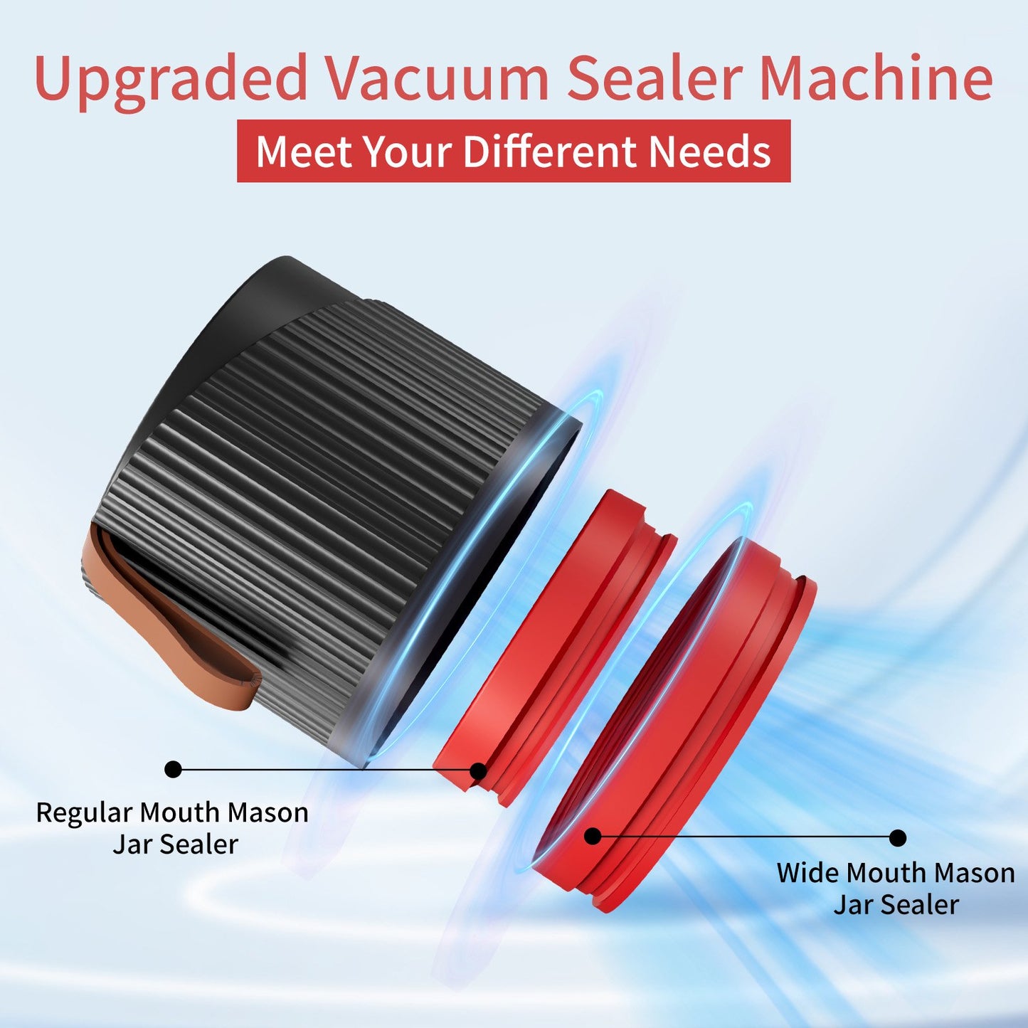 Hoofun Electric Mason Jars Vacuum Sealer, Fully Automatic 4 in 1 Feature Suitable for Vacuum Bag, Wine Bottle, Wide and Regular Mouth Mason Jar Lids, Vacuum Container Food Seal Storage