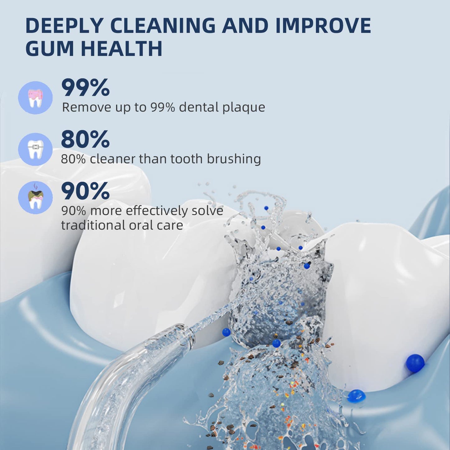 Hoofun Cordless Water Flosser, Dental Oral Irrigator, 3 Modes, 5 Jet Tips, 350ML Portable Rechargeable Waterproof Teeth Cleaner for Home Office and Travel