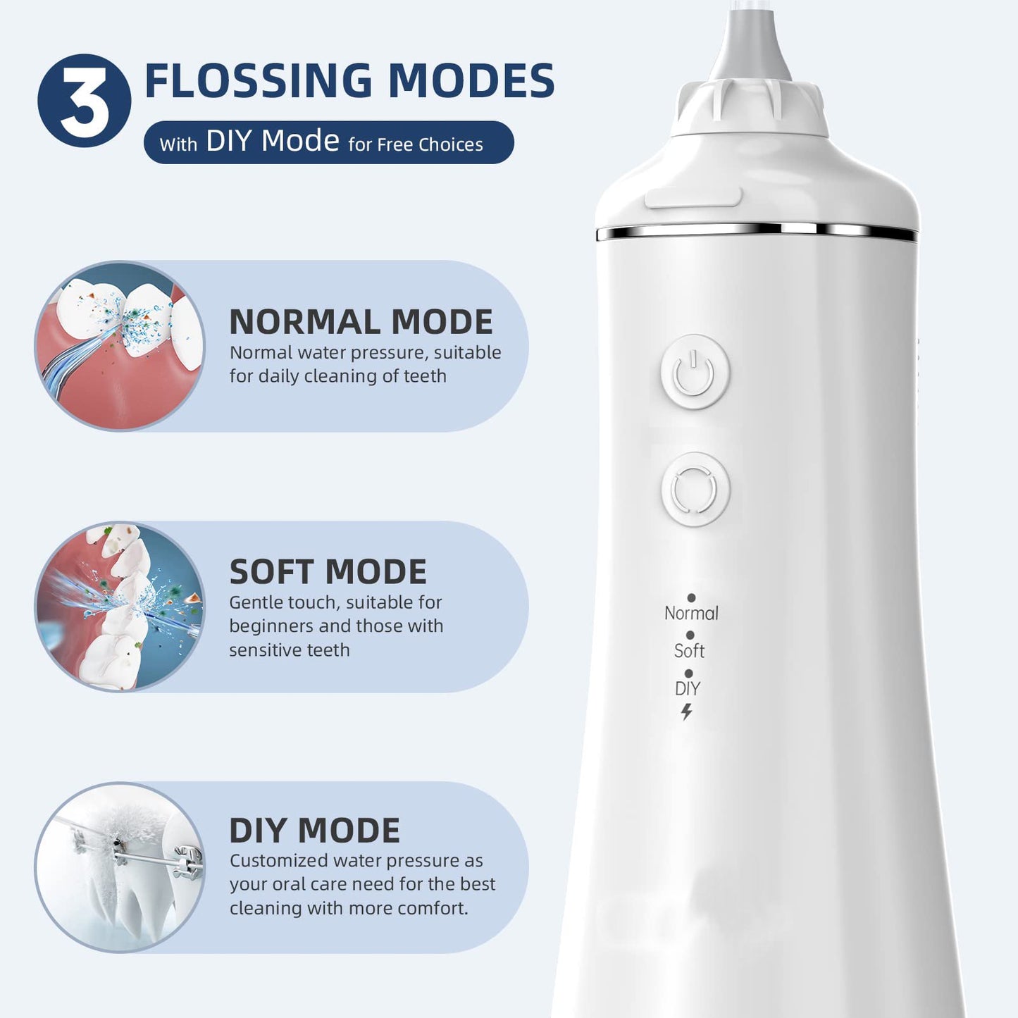 Hoofun Cordless Water Flosser, Dental Oral Irrigator, 3 Modes, 5 Jet Tips, 350ML Portable Rechargeable Waterproof Teeth Cleaner for Home Office and Travel