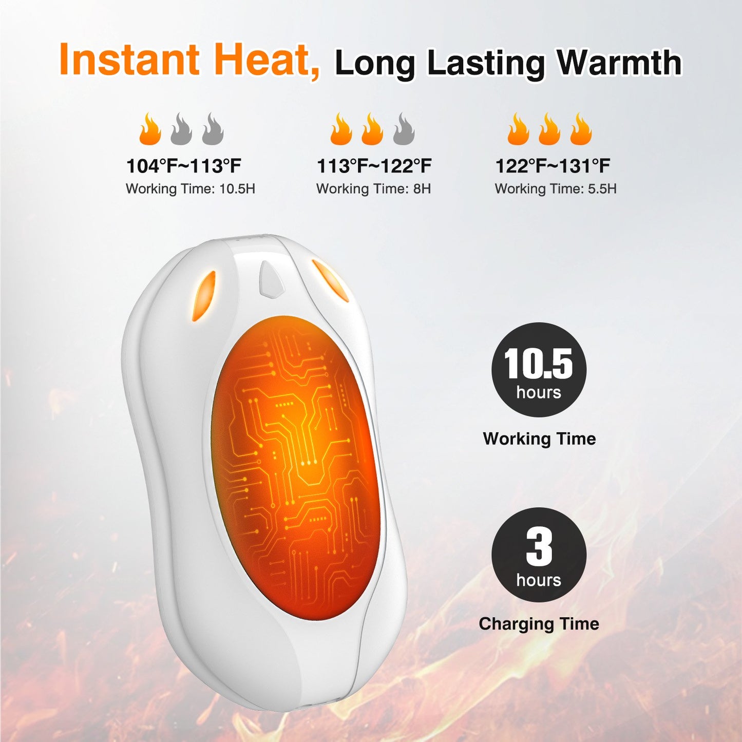 Hand Warmers Rechargeable 2 Pack,Portable Electric Hand Warmer 2 in 1 Magnetic Reusable Heater Pocket Gifts 3 Heat Settings for Men Women Outdoor Camping Golf Hunting Gift-White