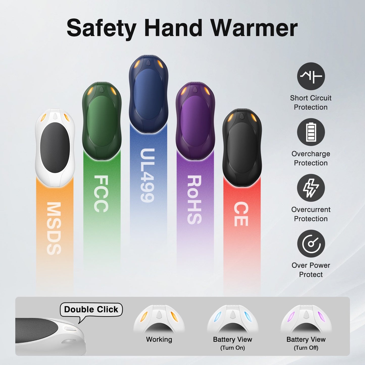 Hand Warmers Rechargeable 2 Pack,Portable Electric Hand Warmer 2 in 1 Magnetic Reusable Heater Pocket Gifts 3 Heat Settings for Men Women Outdoor Camping Golf Hunting Gift-White