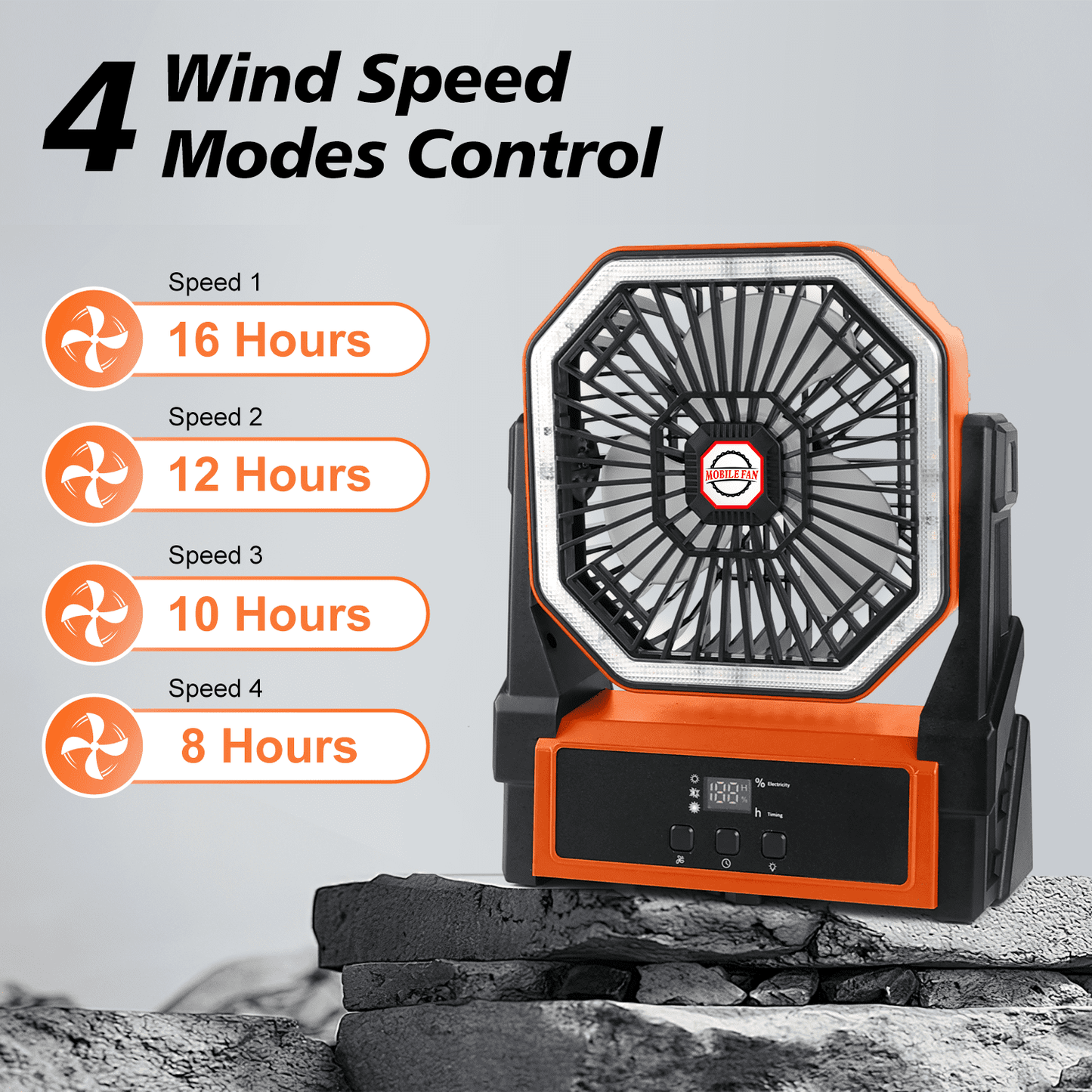 Henotian Camping Fan,Portable Fan for Travel, 20000mAh Rechargeable Desk fan, Battery Operated Fan with Hanging Hook for Tent,Office,Travel,Fishing,Picnic