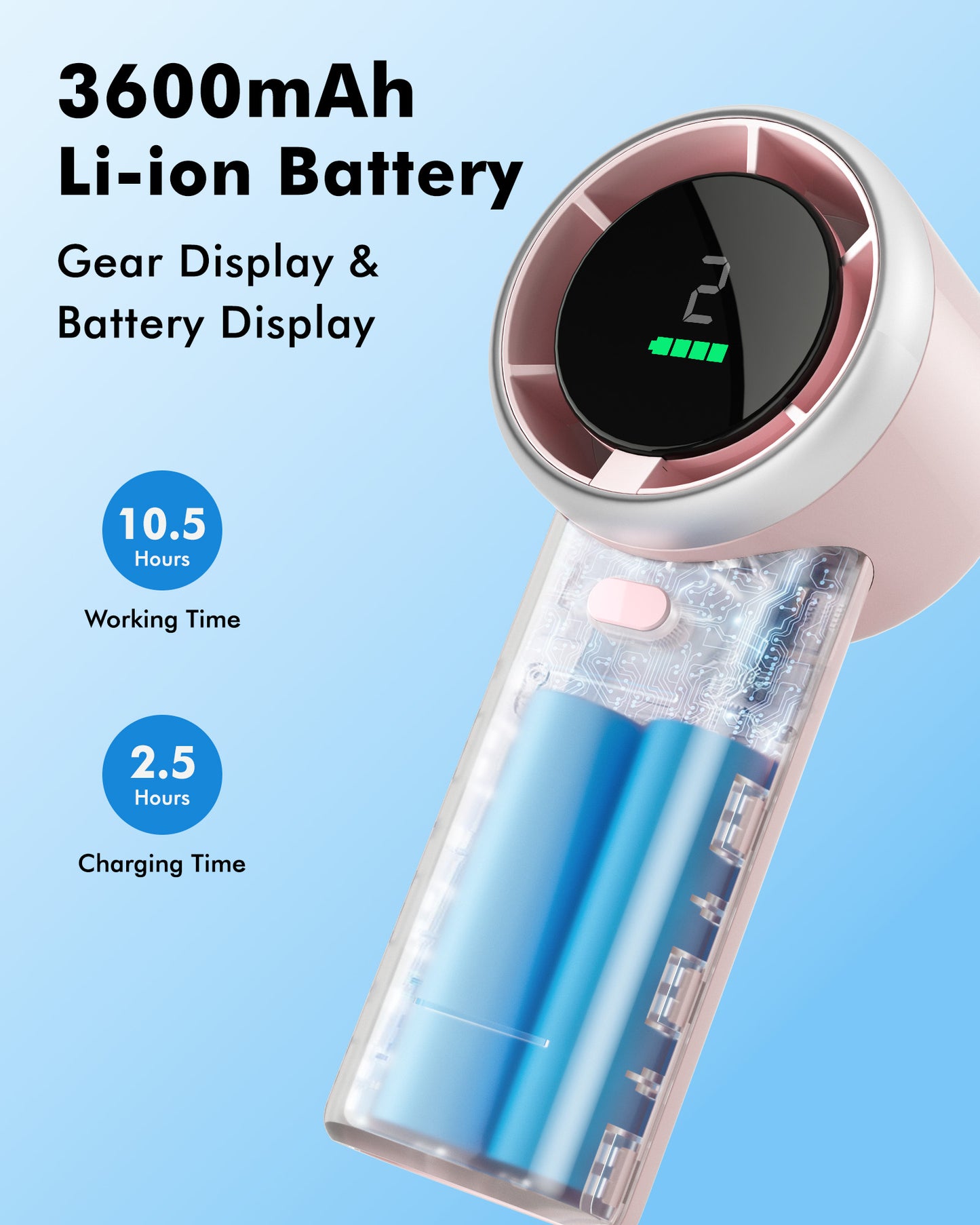 Portable Handheld Fan, Adjustable Turbo Mini Fan,Rechargeable Personal Fan,Digital Display,Gifts for Women Men Travel/Camping/Outdoor-Pink