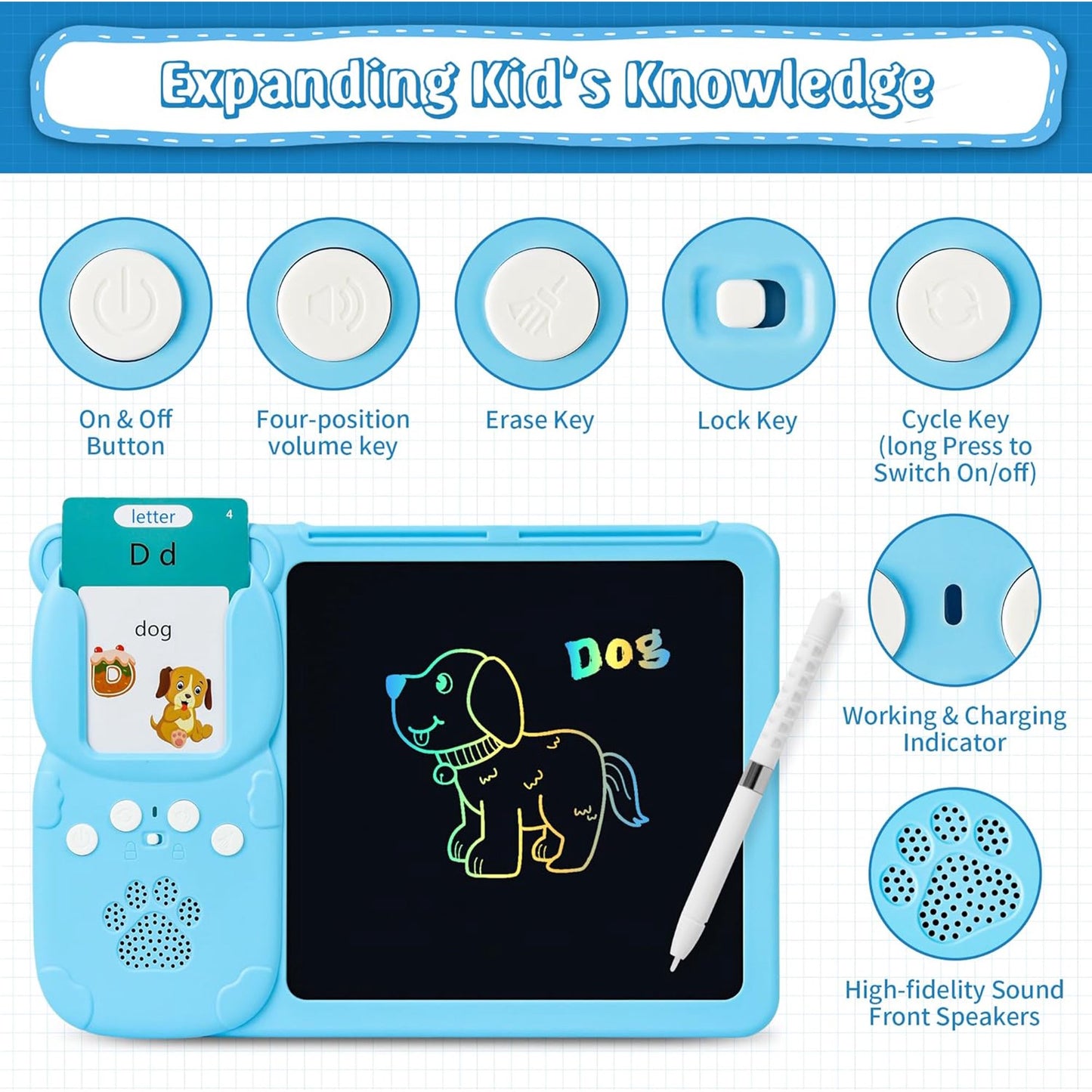 510 Words Talking Flash Cards Learning Toys for Boys Girls, 2-in-1 Talking Flash Cards with LCD Writing Tablet, Educational Toy , Autism Sensory Toys Speech Therapy Toys