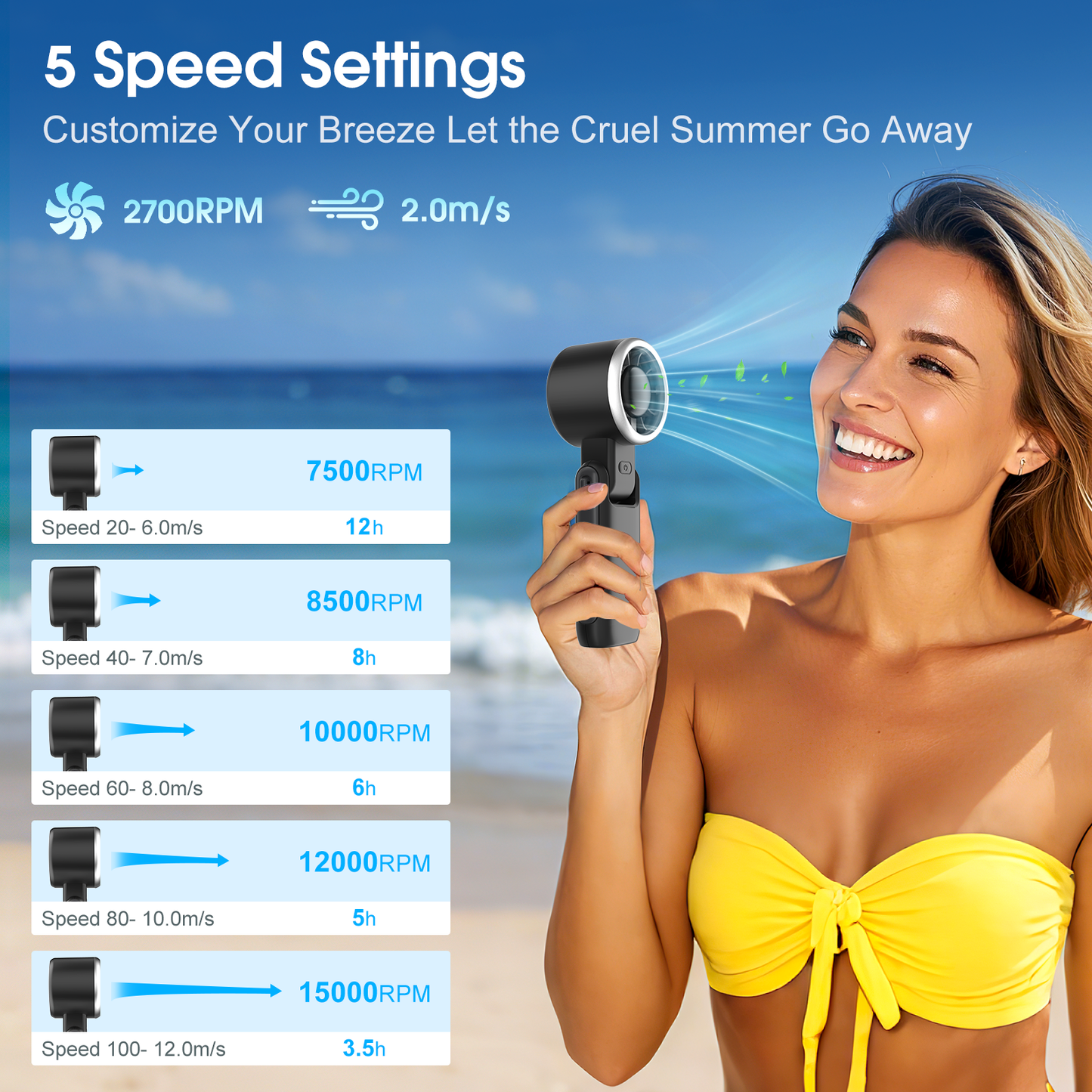 Portable Handheld Fan, 5 Gear Wind Hand Fan, Mini Personal Fans Portable Rechargeable, 12 Hours Pocket Fan, 3 IN 1 Hand Held Fan, Portable Fan for Travel/Outdoor/Indoor(Black)