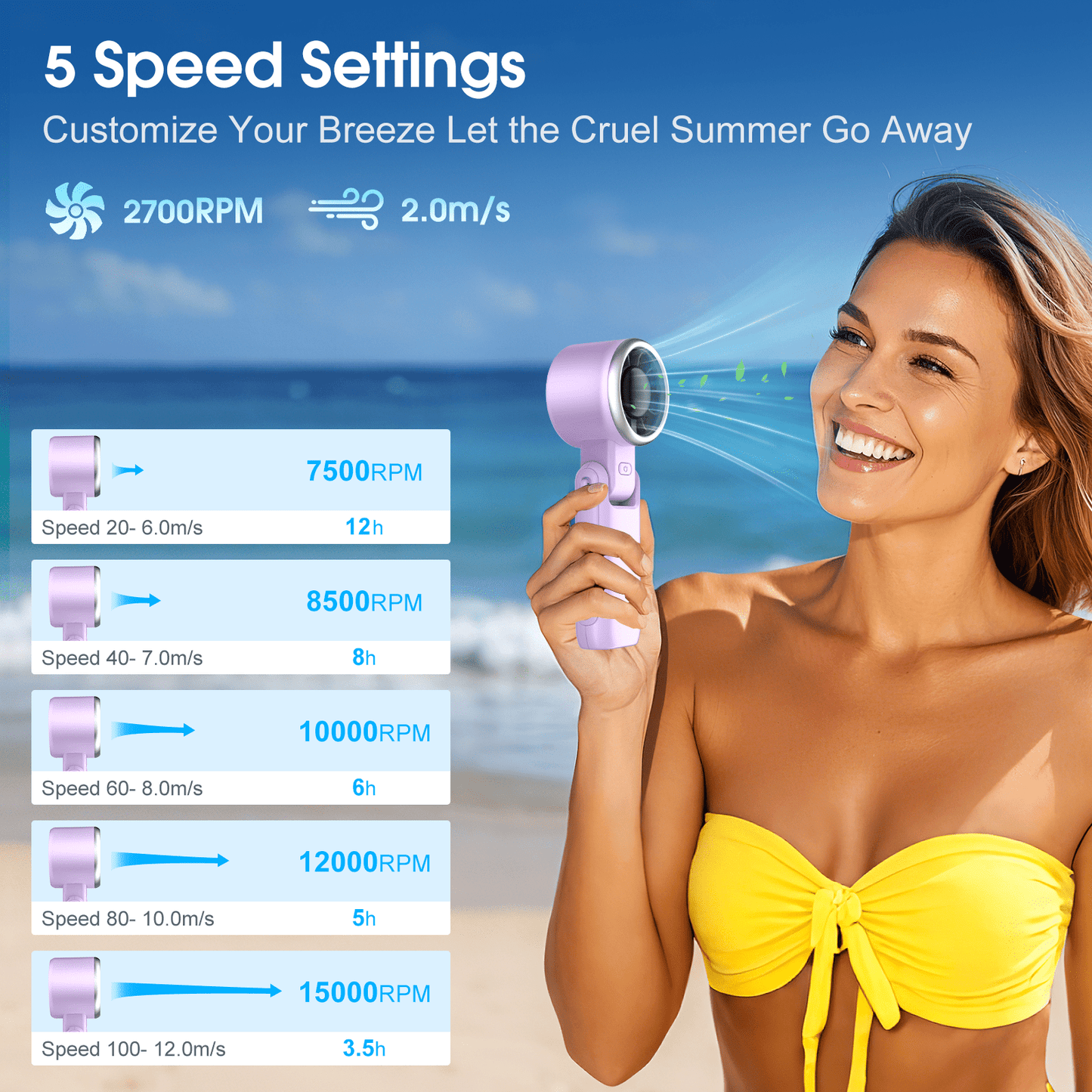 Portable Handheld Turbo Fan, 5 Gear Wind, Battery Operated, Up to 12 Working Hours, 3 IN 1 Hand Fan with Air Turbo Tech Cooling Fan for Outdoor Activities, Travel, Working(Purple)