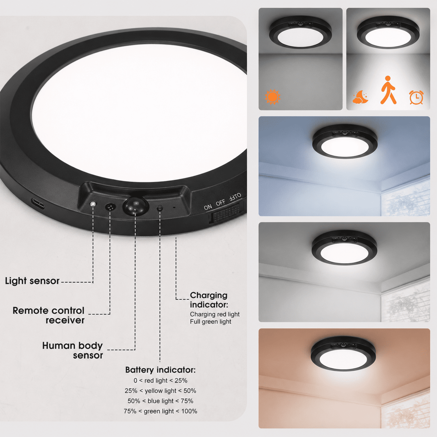 Merryhome Rechargeable Ceiling Light with Remote, 7 Inch Motion Sensor Ceiling Light, Wireless Indoor Light for Closet, Hallway, Stairway, Bathroom