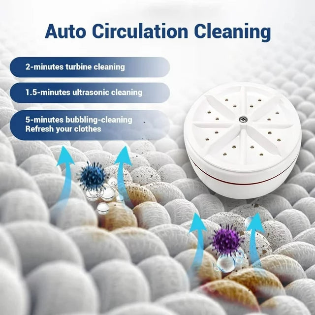 HOOFUN Mini Washing Machine, Portable Washing Machine Turbo Washing Machine for Travelling, Business Trip, Camping, College Room, for Cleaning Sock, Underwear, Small Rags
