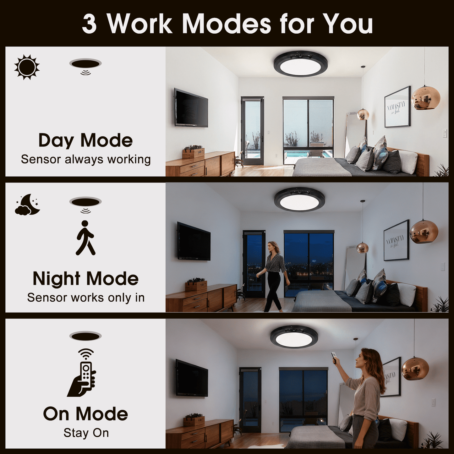 Merryhome Rechargeable Ceiling Light with Remote, 7 Inch Motion Sensor Ceiling Light, Wireless Indoor Light for Closet, Hallway, Stairway, Bathroom