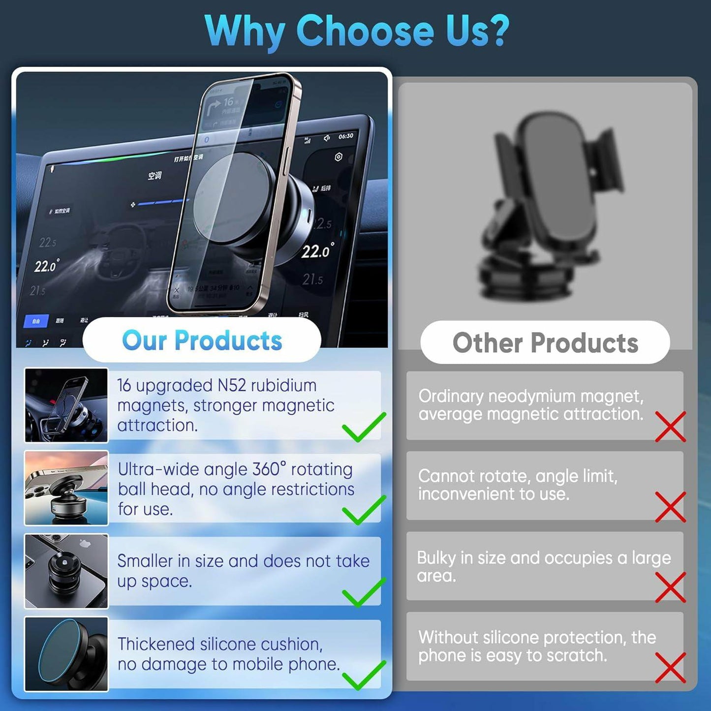 Car Phone Holder for Magsafe - 78 lbs Strongest Suction Cup, 2400gf Magnetic Car Mount, 360° Adjustable for iPhone 16/15/14/13/12 Pro Max Plus, Carbon Fiber Design（Silver）