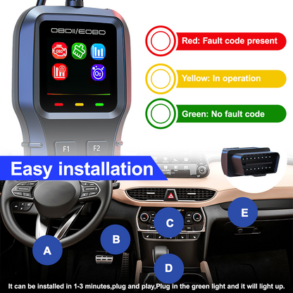 Car OBD2 Scanner,Auto Diagnostic Tool,Car Code Reader for Check Engine Light,Real-Live Data,Freeze Frame with Colorful Screen,Multilingual Plug-and-Play Operationfor All OBDIl & EOBD Vehicles