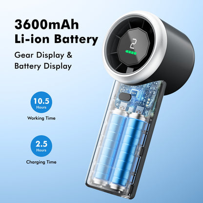 Portable Handheld Fan, 4000mAh USB Rechargeable Mini Fan with 5 Speeds, Powerful Personal Cooling Fan, Small Pocket Fan for Travel, Office, Outdoor, Black