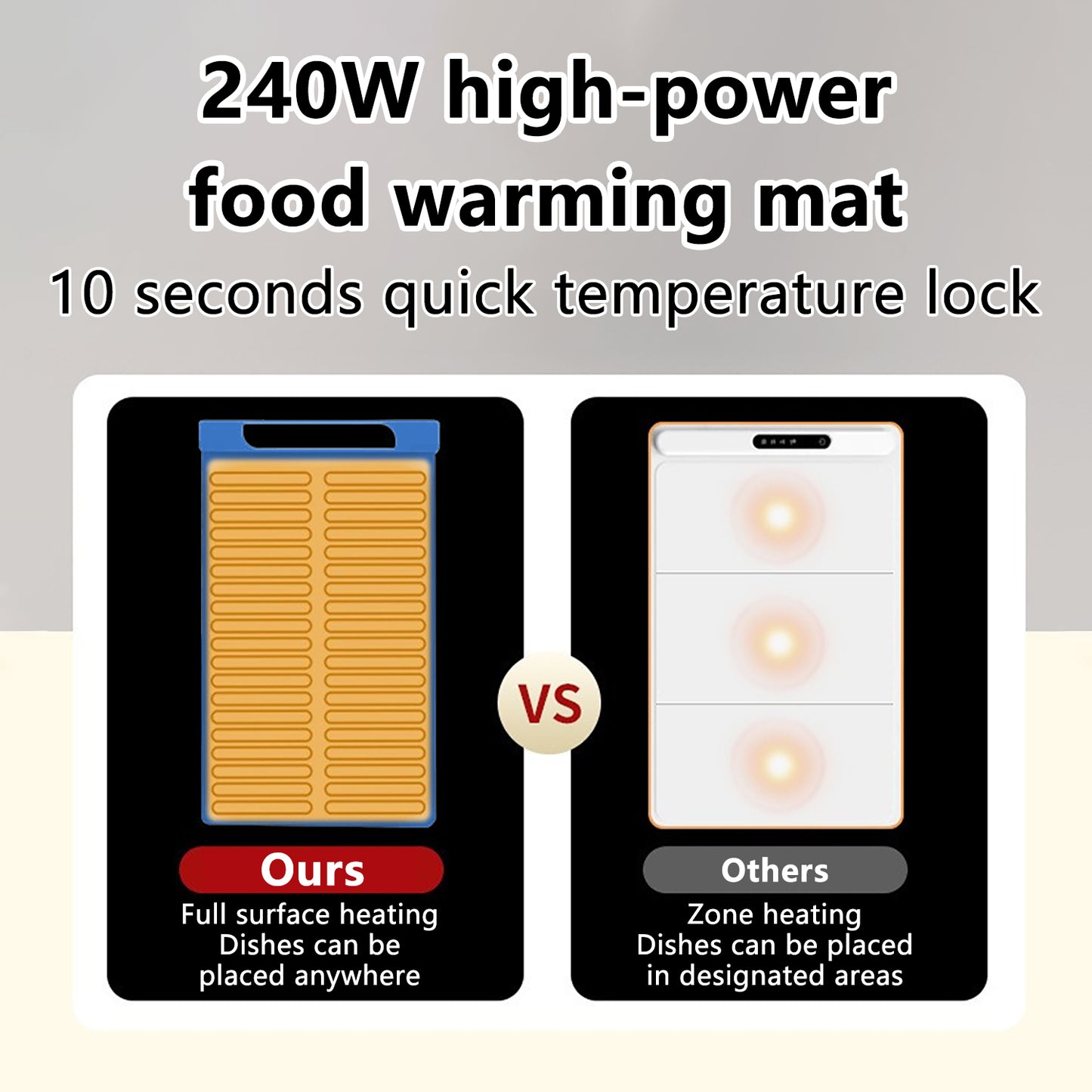 Food Warming Mat with 10 Level Temperature,Warming Mat for Food,Fast Heating Silicone Electric Warming Tray for Party,Family Dinner,Residential,Commercial,Travel（Blue）