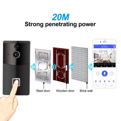 WiFi Video Doorbell,Smart Doorbell Camera, IP65 Waterproof Full HD 1080P Security Camera with Real-Time 2-Way Talk Work,PIR Motion Detection