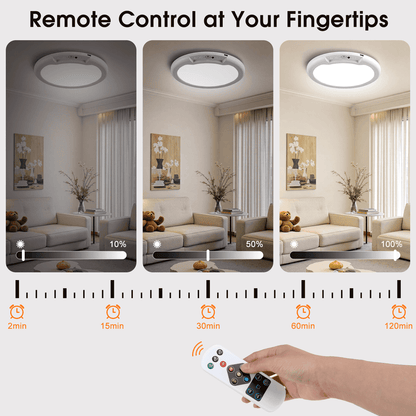 Rechargeable Ceiling Light with Motion Sensor and Remote 7.5 in , Wireless Magnetic LED Light, 3 Color Temps, 10-Level Dimming for Closet, Hallway and Storage Room