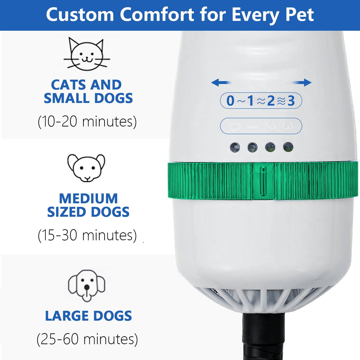 Merryhome 4-in-1 Pet Hair Dryer with Slicker Brush, 300W Dog Grooming Dryer, 3 Air Speeds, Quiet Low Noise with Overheat Protection for Dogs and Cats