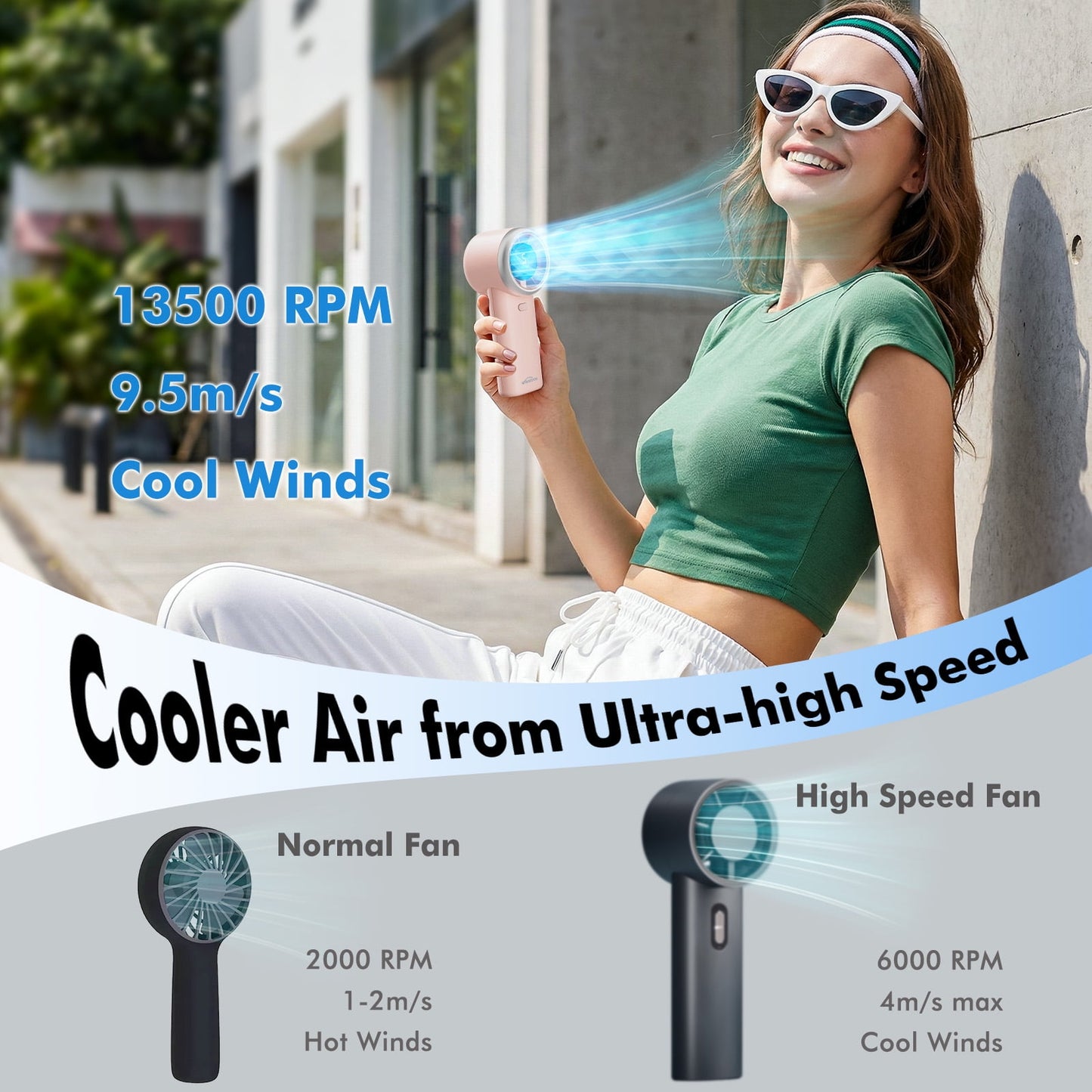 Portable Handheld Fan, 4000mAh USB Rechargeable Mini Fan with 5 Speeds, Powerful Personal Cooling Fan, Small Pocket Fan for Travel, Office, Outdoor, Pink
