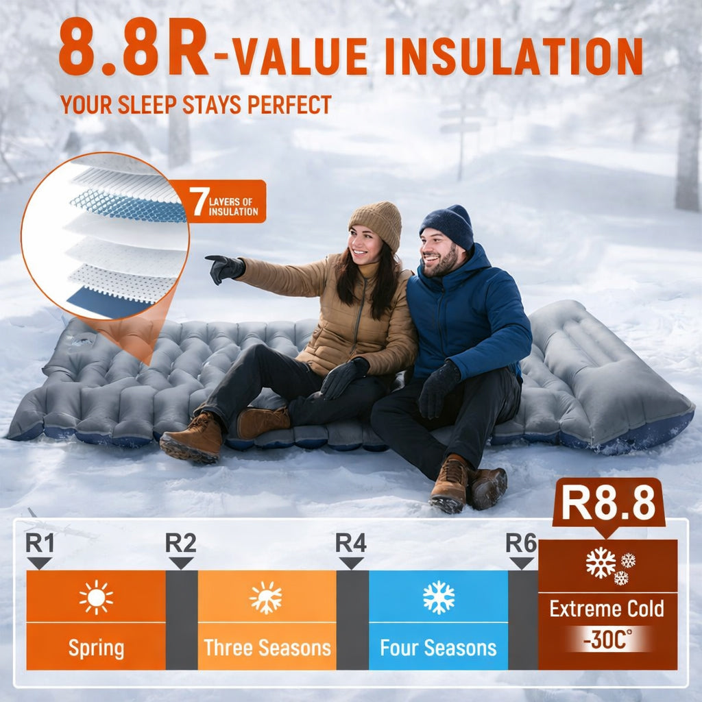 Camping Sleeping Pad, Ultralight Inflatable Air Mattress Built-in Foot Pump, Compact & Waterproof for Camping Backpacking Hiking Traveling Tent - Upgraded Fleece-Lined Version