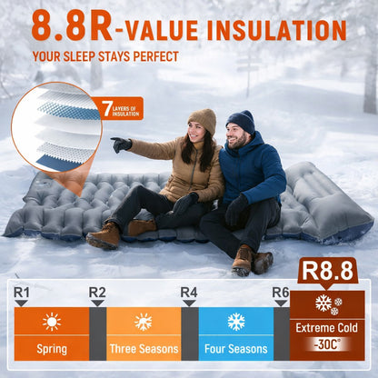 Camping Sleeping Pad, Ultralight Inflatable Air Mattress Built-in Foot Pump, Compact & Waterproof for Camping Backpacking Hiking Traveling Tent - Upgraded Fleece-Lined Version