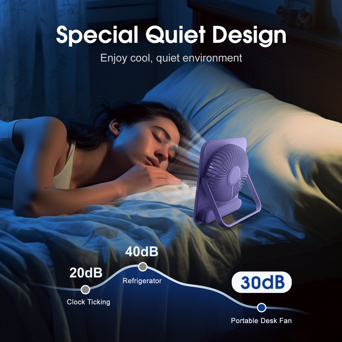 Desk Fan Rechargeable Portable Fan, 2000mAh 10 Hours Battery Operated Personal Silent Table Fan, 100 Speeds Desktop Fan for Bedroom Home Office Outdoor, Purple