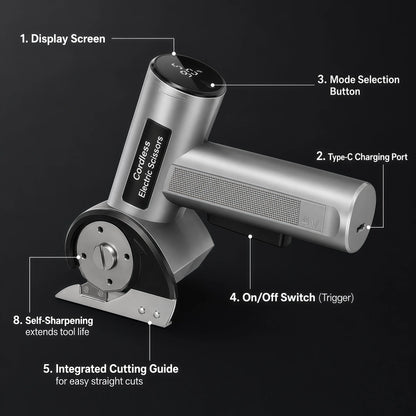 Teblint Cordless Electric Scissors, 5-Speed Adjustable LED Display, Rechargeable Cardboard Cutter Tool with 2 Blades, Rotary Cutter for Box Carpet Leather Fabric