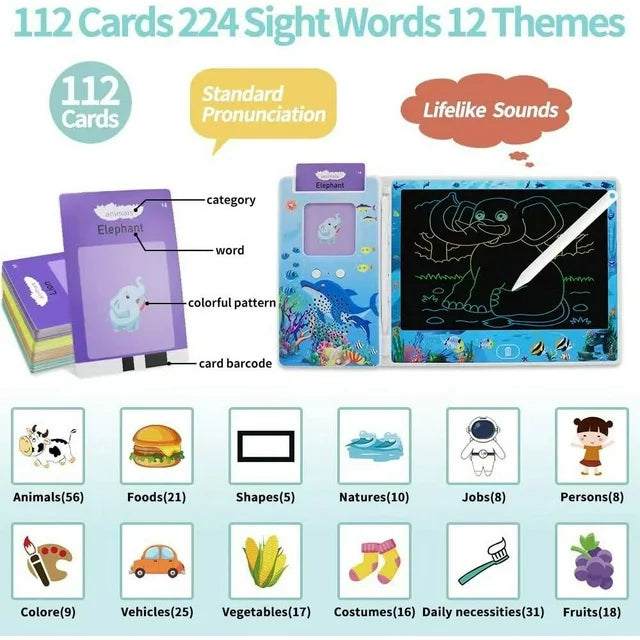 Ocean Style Talking Flash Cards for Toddlers 2-4 Years, 112 Flash Cards 224 Sight Words Speech Therapy Toys with LCD Writing Tablet, Talking Doodle Board Educational Learning Toys Gifts