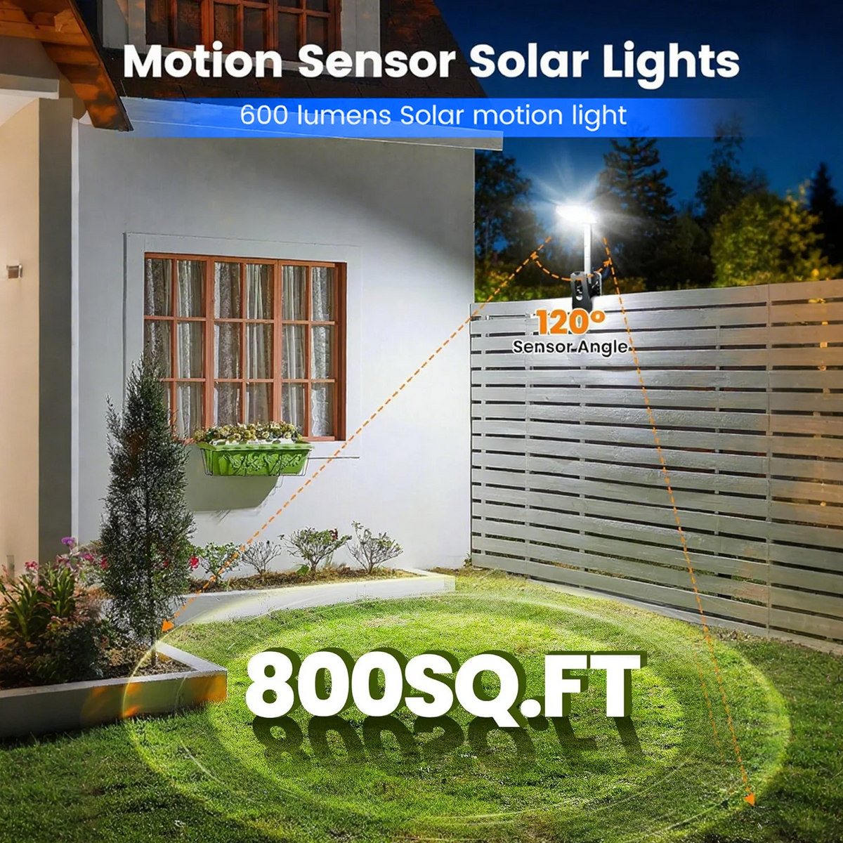 Merryhome Clip-on Solar Lights with Motion Sensor,3-Mode,360 Degree Rotation,92 LEDs,600LM Dual Charging,Waterproof Solar Fence Lights for Patio,Camp,Wall,Camping (2Pcs Cold Lights)